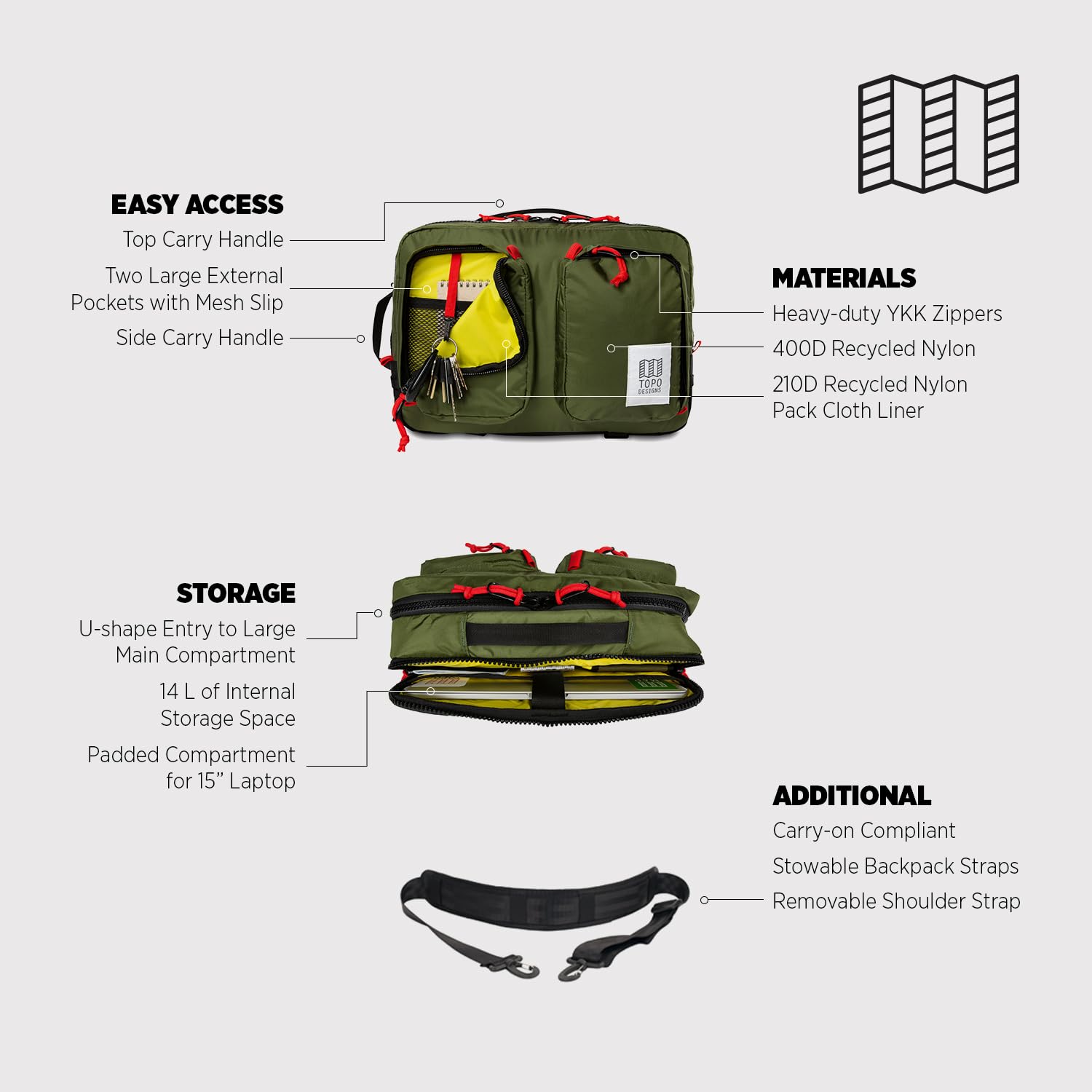 Topo Designs Global Briefcase - Durable Eco-Friendly Laptop Bag for Men & Women, Water-Resistant Travel Backpack with Oversized Zips, Perfect for Commuting, Business Trips & Daily Use (Navy Blue)