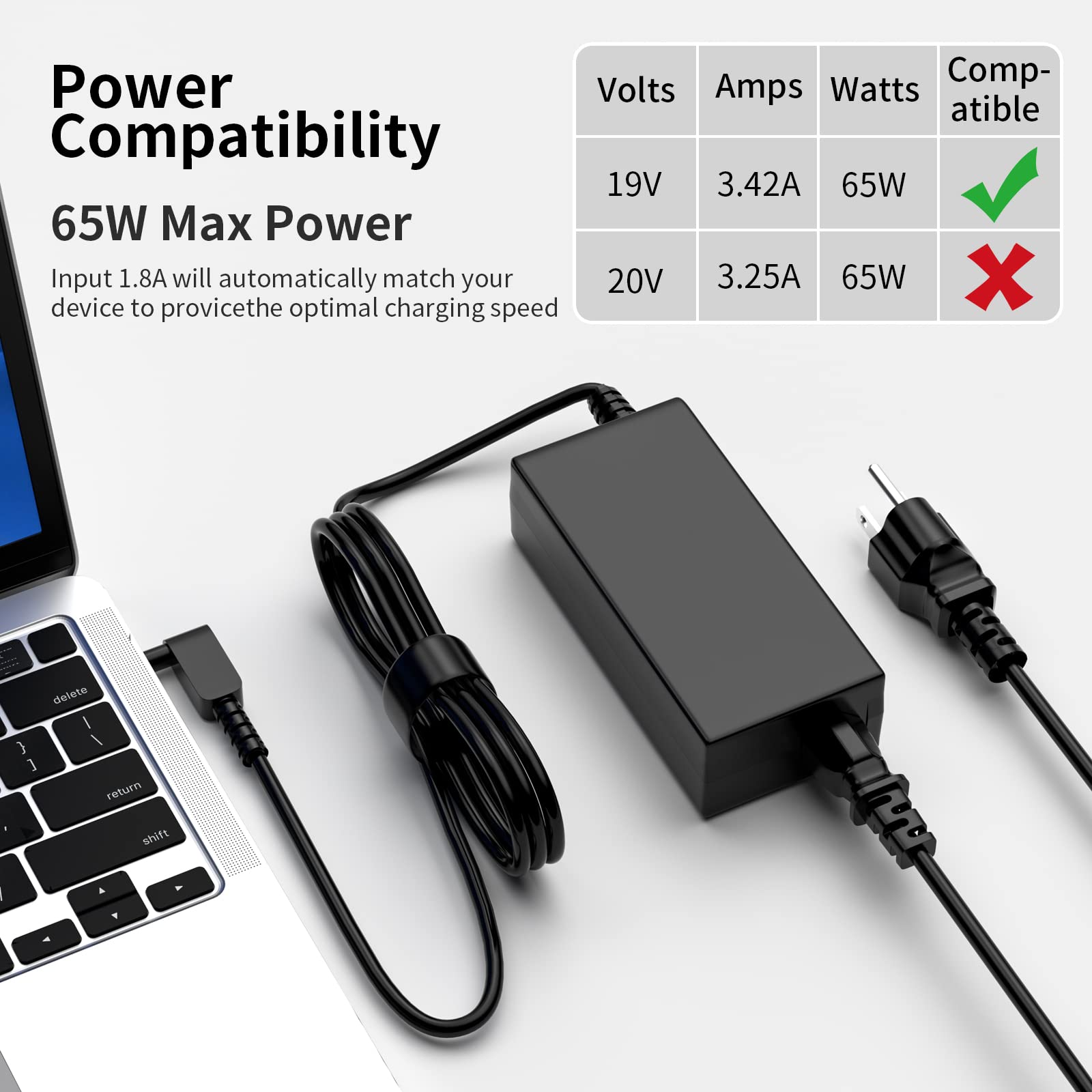 45W Fast Laptop Charger Replacement for Acer Chromebook - USB-C Power Adapter with Quick Charge - Perfect for Home, Office & Travel Use
