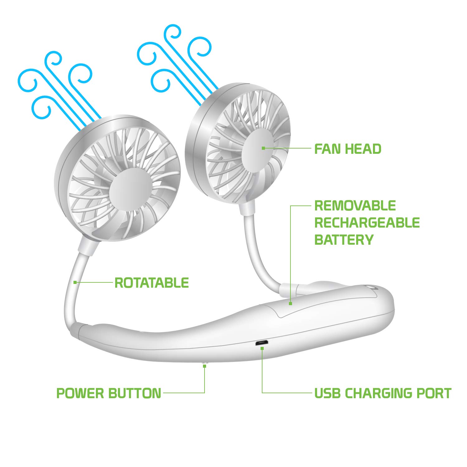 Cellet Hands-Free Portable Neck Fan - Rechargeable USB Mini Fan with Double-Side Cooling for Outdoor, Travel, Office & Gym (White)