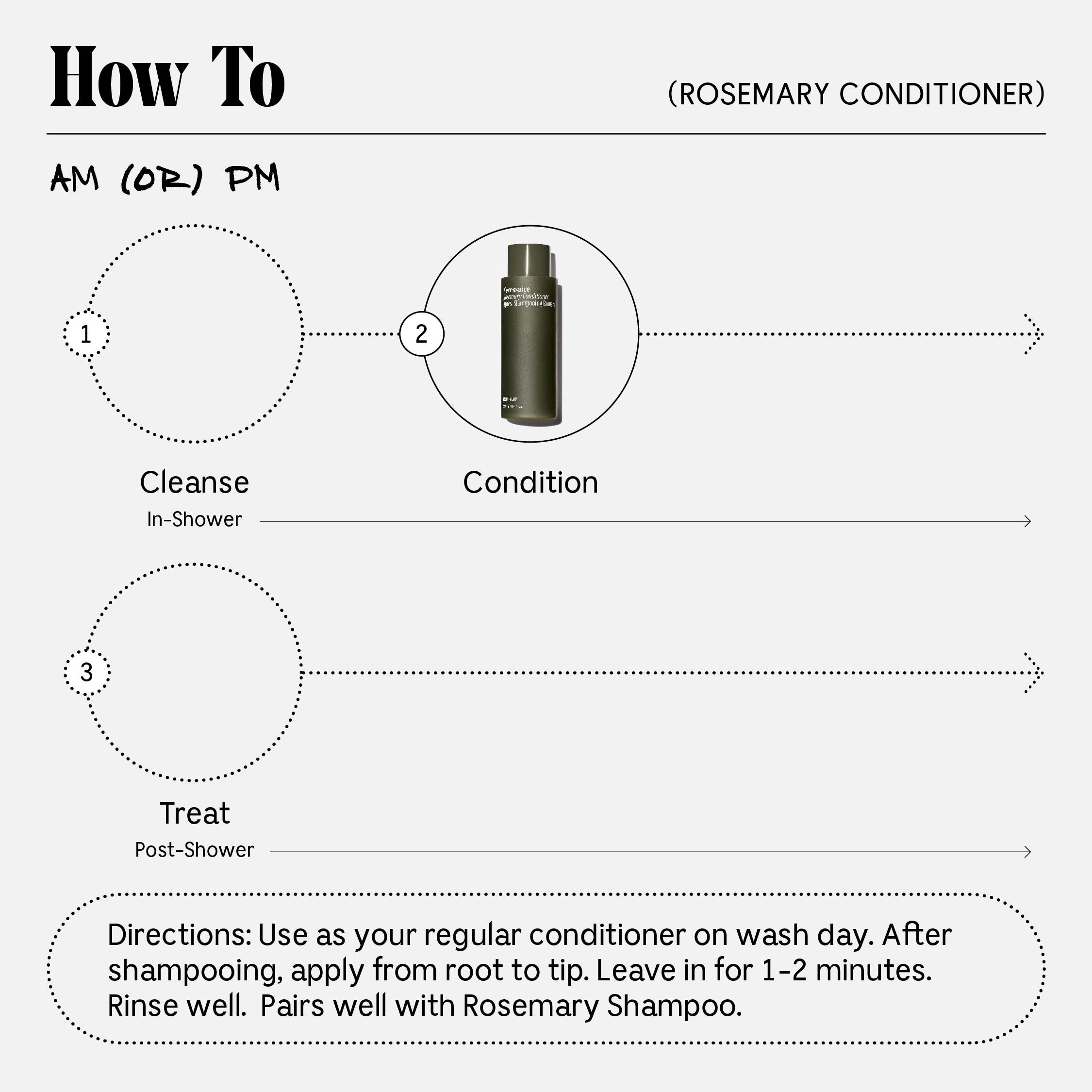 Best Rosemary Hair Conditioner for Dry & Damaged Hair - Natural & Organic Deep Conditioning Treatment for Shine & Growth - Perfect for Daily Use & Salon Results at Home