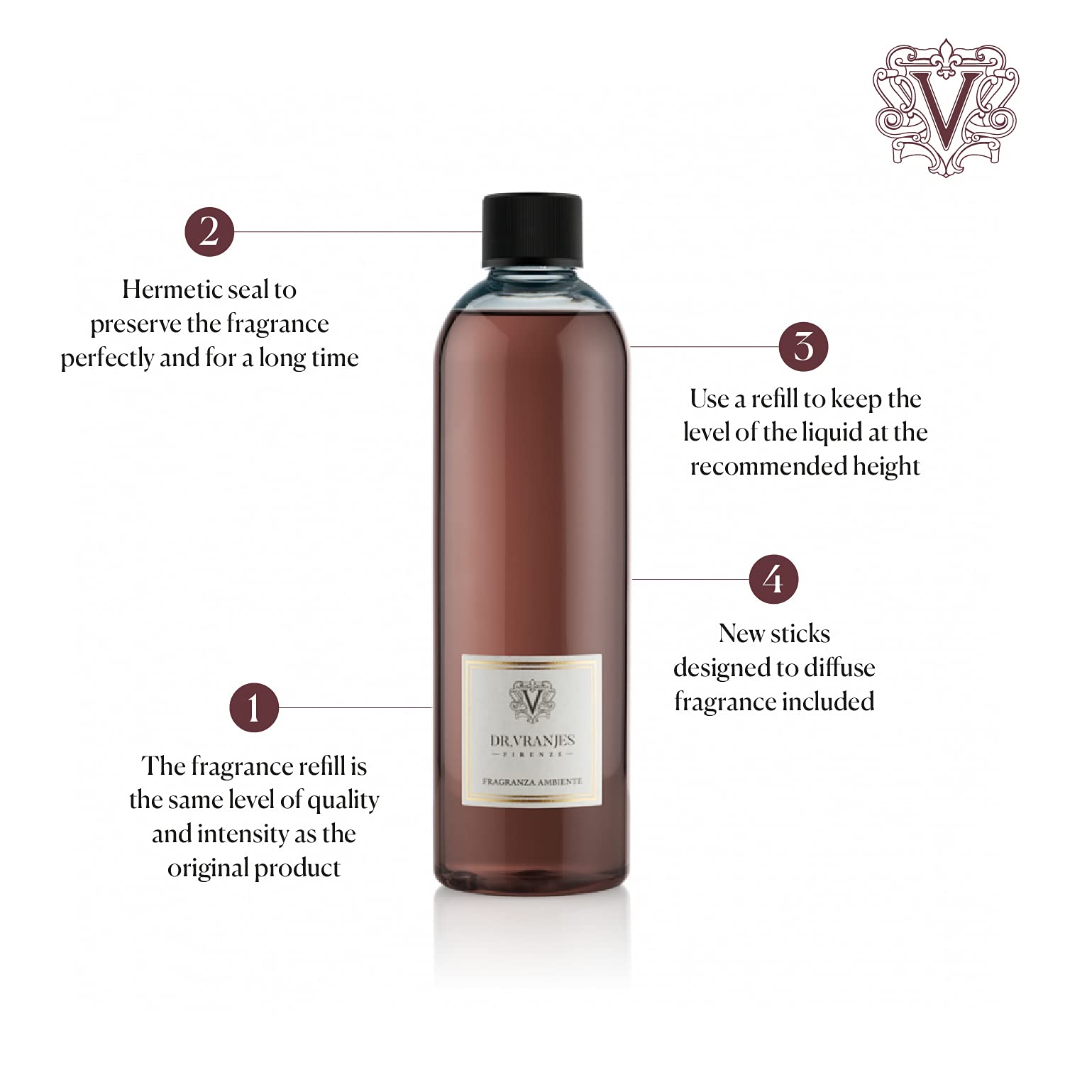Dr. Vranjes Melograno Scented Home Fragrance Refill 500ml - Premium Aromatherapy for Living Rooms, Bedrooms & Office Spaces