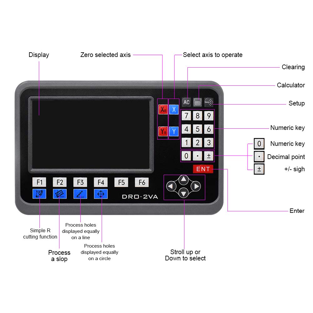 TOAUTO 2 Axis Digital Readout DRO with LCD Display for CNC Milling Machine, Lathe & EDM - Precise Positioning Measurement Tool for Metalworking & Woodworking Projects