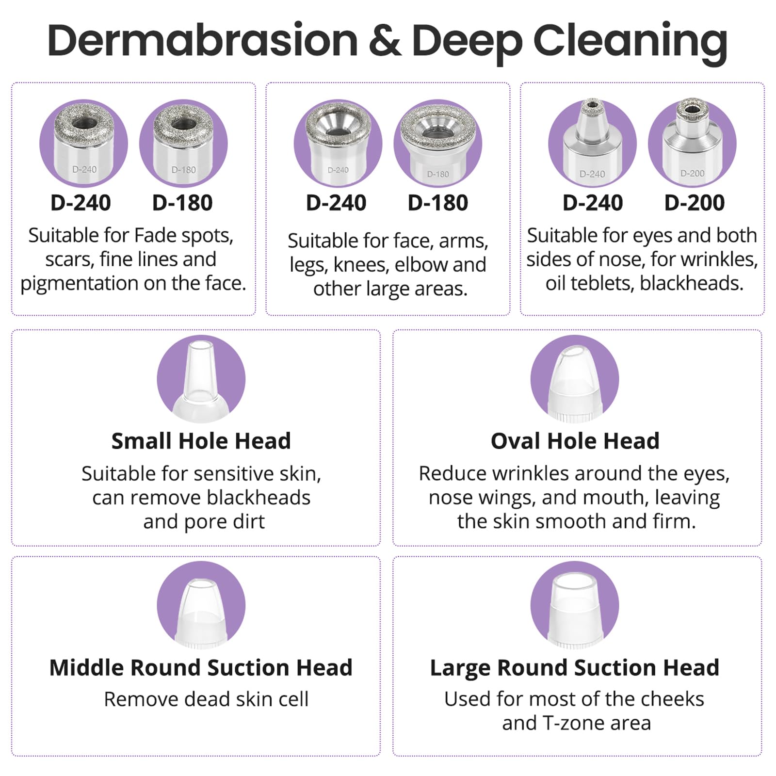 Professional 3-in-1 Microdermabrasion Machine - Portable Facial Exfoliator for Skin Rejuvenation, Blackhead & Acne Treatment - Perfect for Home Spa & Salon Use