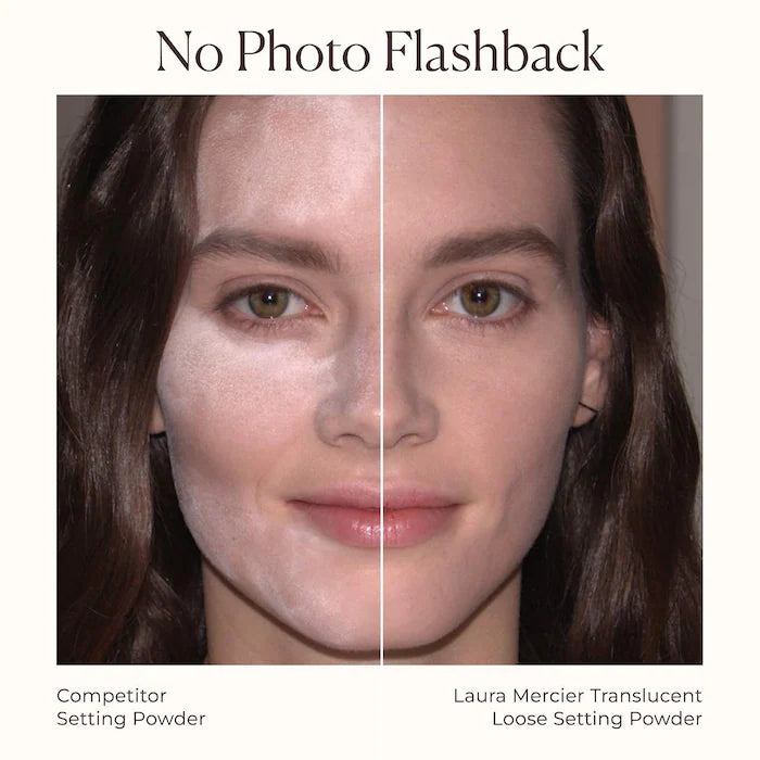 Laura Mercier Translucent Loose Setting Powder - Oil-Free, Lightweight & Long-Lasting for Flawless Makeup Finish | Perfect for Daily Wear, Photo Shoots & Special Occasions