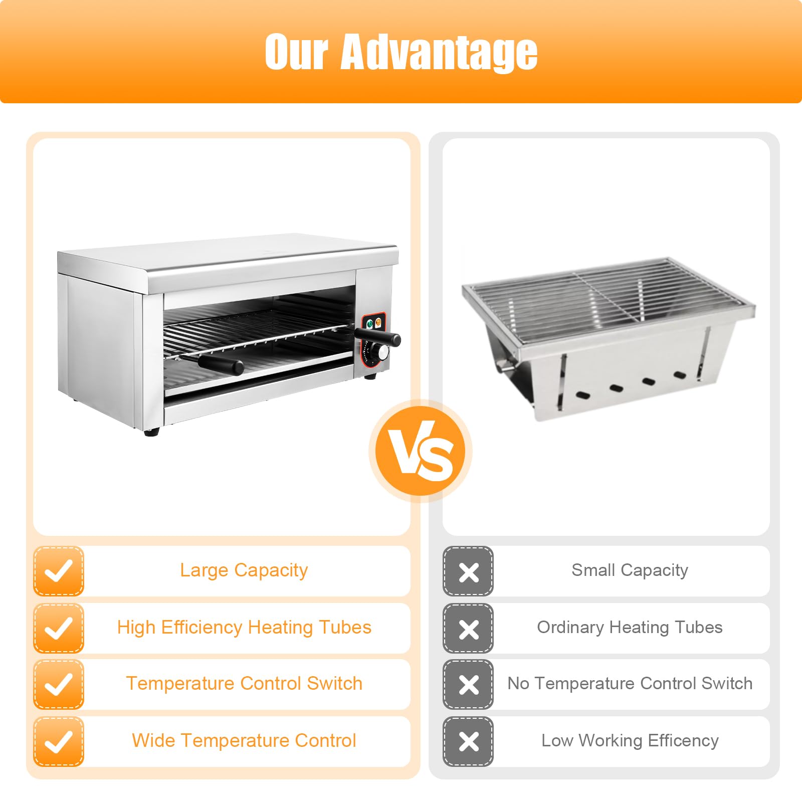 1500W Commercial Electric Cheese Melter & Salamander Broiler - Stainless Steel Steak Warmer with Adjustable Temperature (120-570°F) - Perfect for Restaurants, Pubs & Home Kitchens - Melts Cheese, Cooks Steaks & Roasts Chicken/Veggies - 110V US Plug