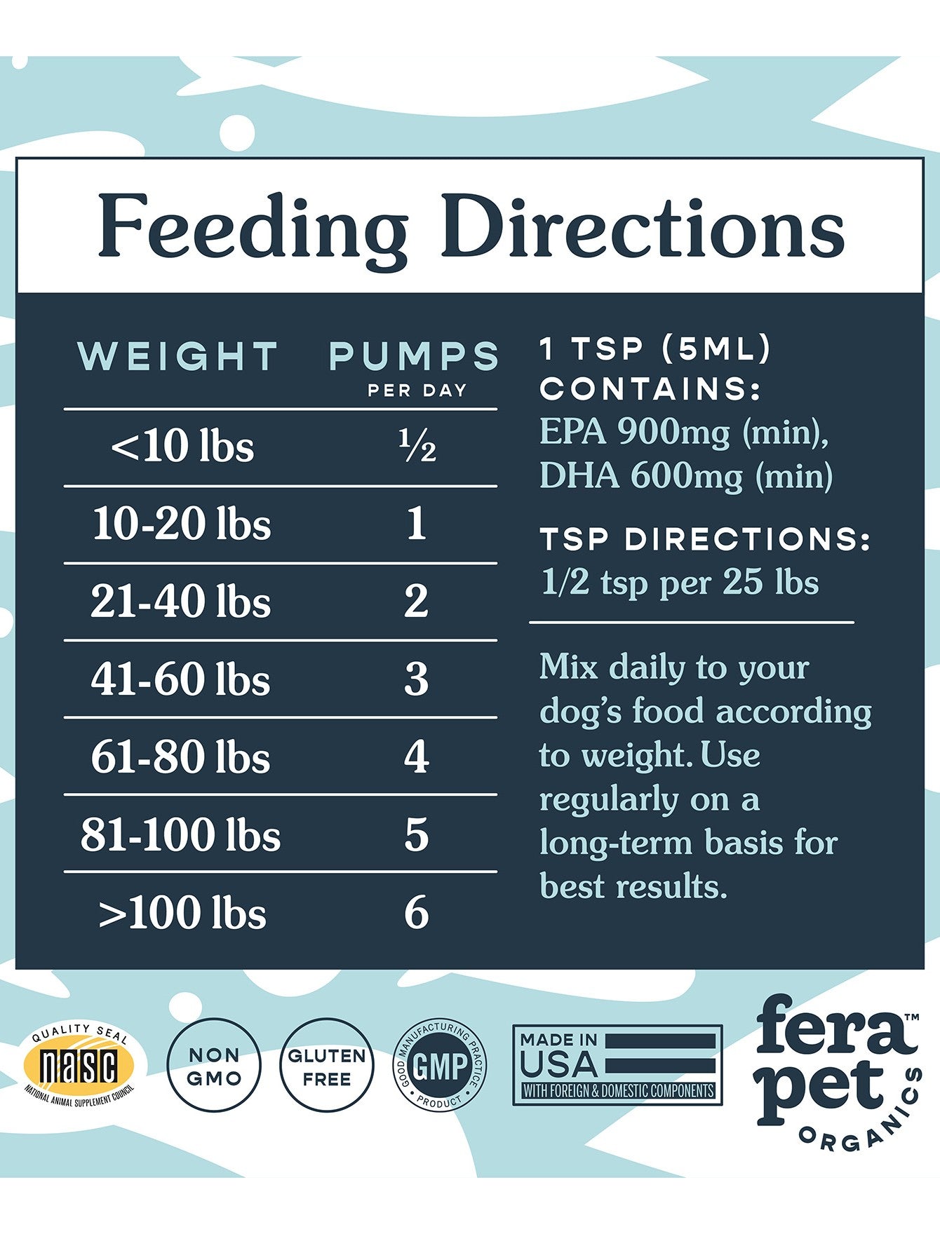 Fera Pet Organics Omega-3 Fish Oil Supplement for Dogs & Cats - Supports Skin, Coat & Joint Health (2 Size Options) - Perfect for Daily Pet Wellness Routine