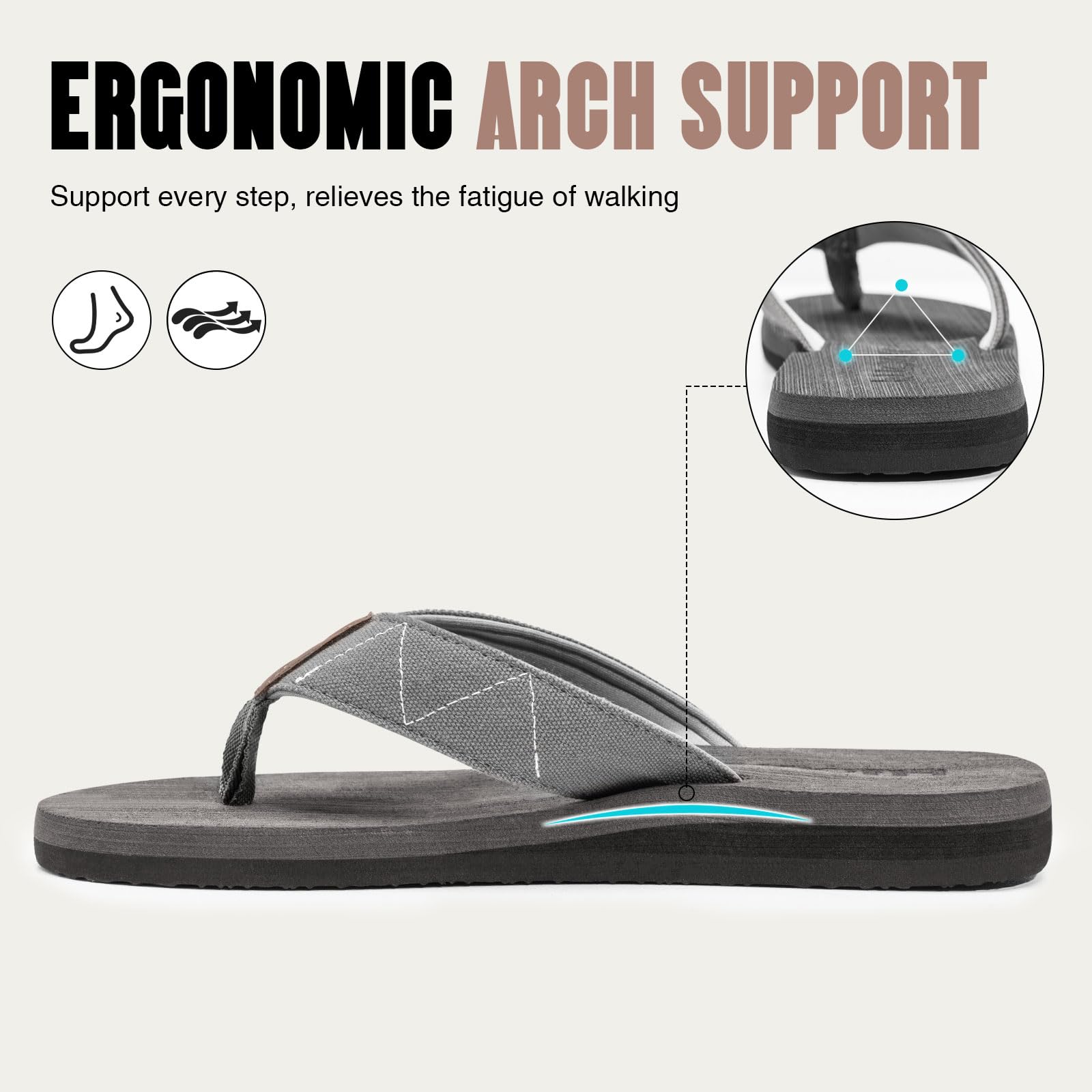 FITORY Men's Flip Flops - Comfortable Beach Sandals & Slippers for Men (Sizes 6-15) | Perfect for Pool, Vacation, and Summer Outdoor Activities