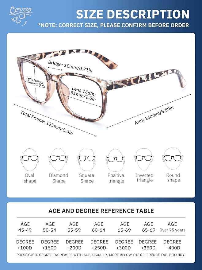CCVOO Blue Light Blocking Reading Glasses for Women & Men - Anti-Glare Computer Eyeglasses with UV Protection - Perfect for Office Work, Screen Time & Digital Eye Strain Relief
