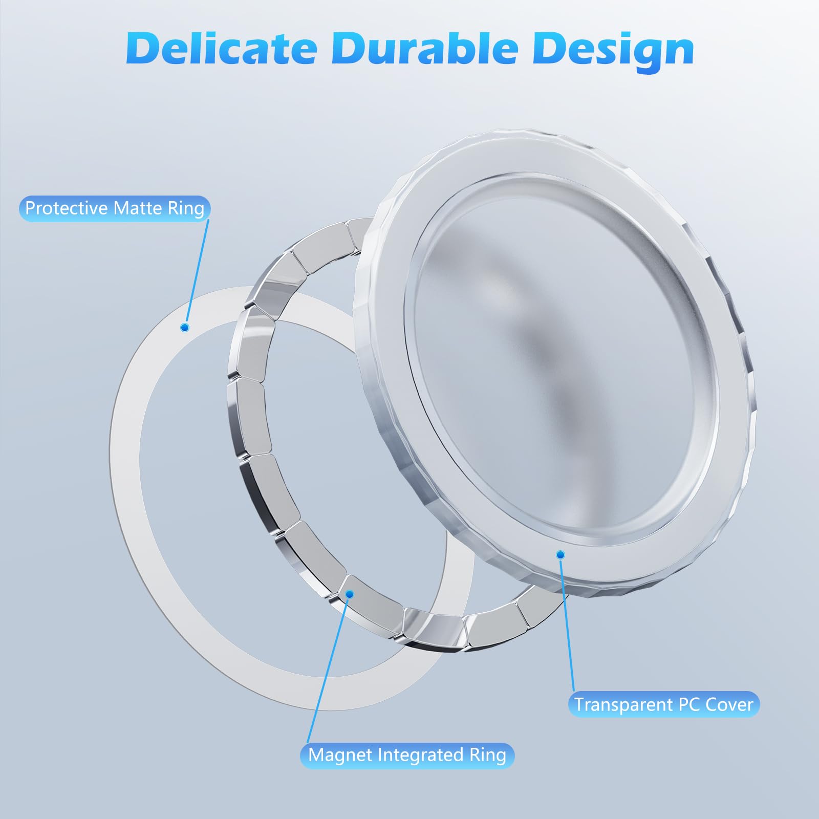 imluckies Magnetic Base - Compatible with PopSocket & MagSafe iPhone Cases, Removable Holder for Kindle/Phone, Thin & Light Portable Plate (Matte Clear) - Perfect for Car Mounts, Desk Stands & Hands-Free Viewing