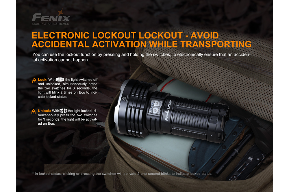 Fenix LR50R 12000 Lumens Rechargeable LED Flashlight - High Power Search Light for Camping, Hiking, Emergency & Outdoor Adventures