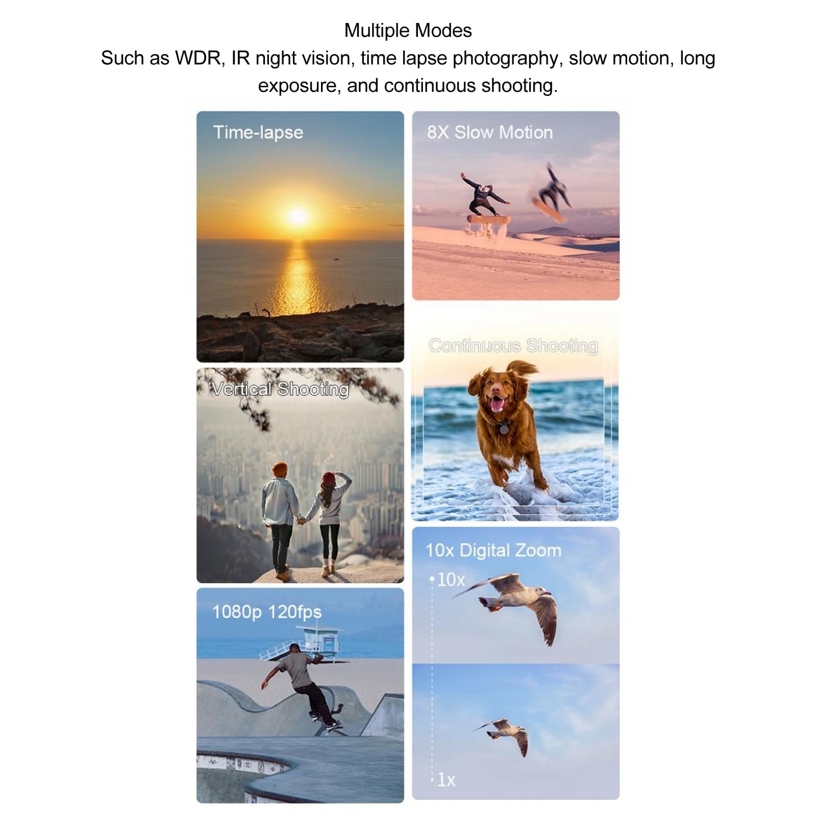 48MP HD Digital Camera with Night Vision - Perfect for Capturing Stunning City Night Scenes, Travel Photography & Vlogging