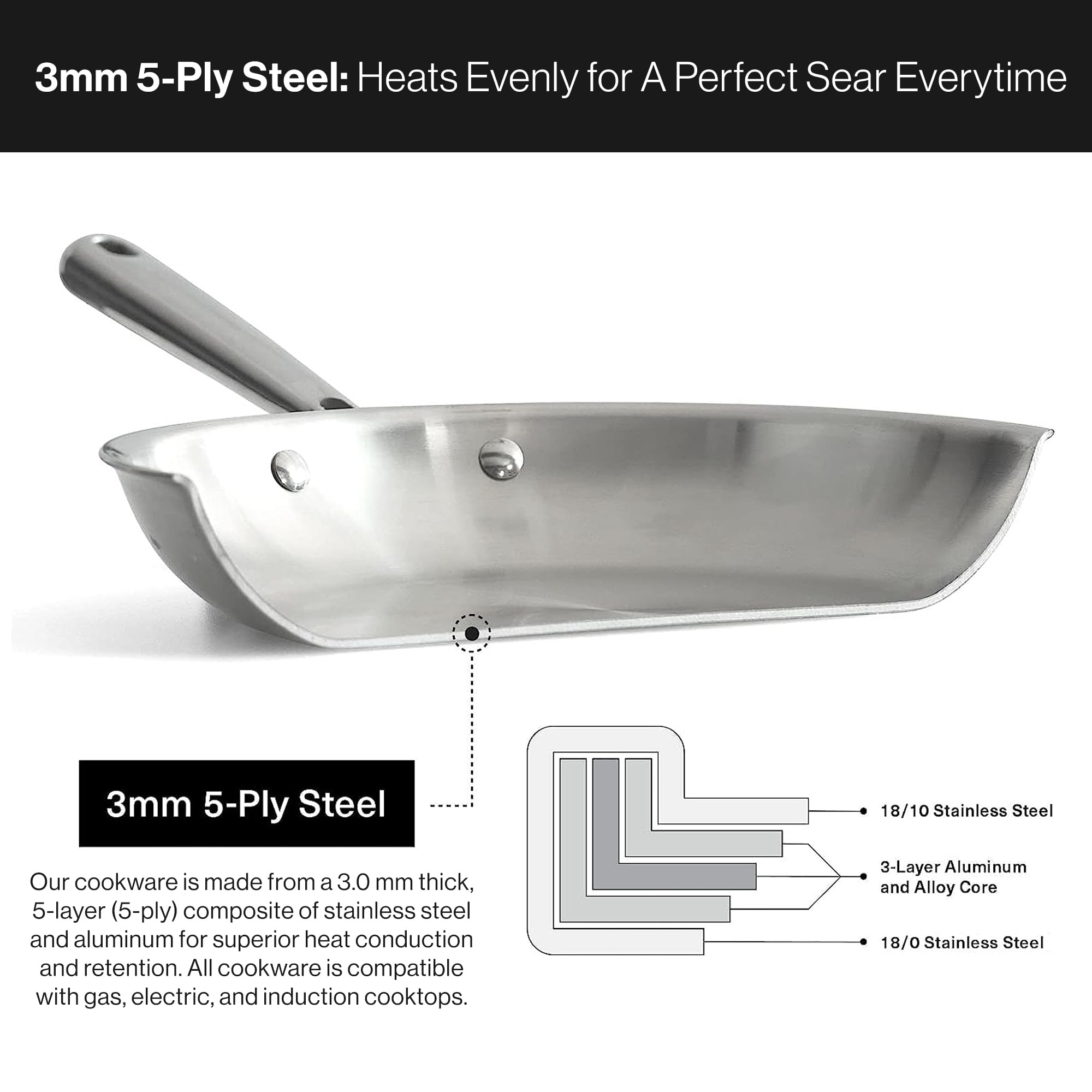 Misen 10-Inch 5-Ply Stainless Steel Frying Pan - Professional Grade Cookware for Searing, Sauteing & Even Heating - Durable Restaurant-Quality Skillet for Home Chefs - Perfect for Stovetop Cooking, Meal Prep & Gourmet Dishes