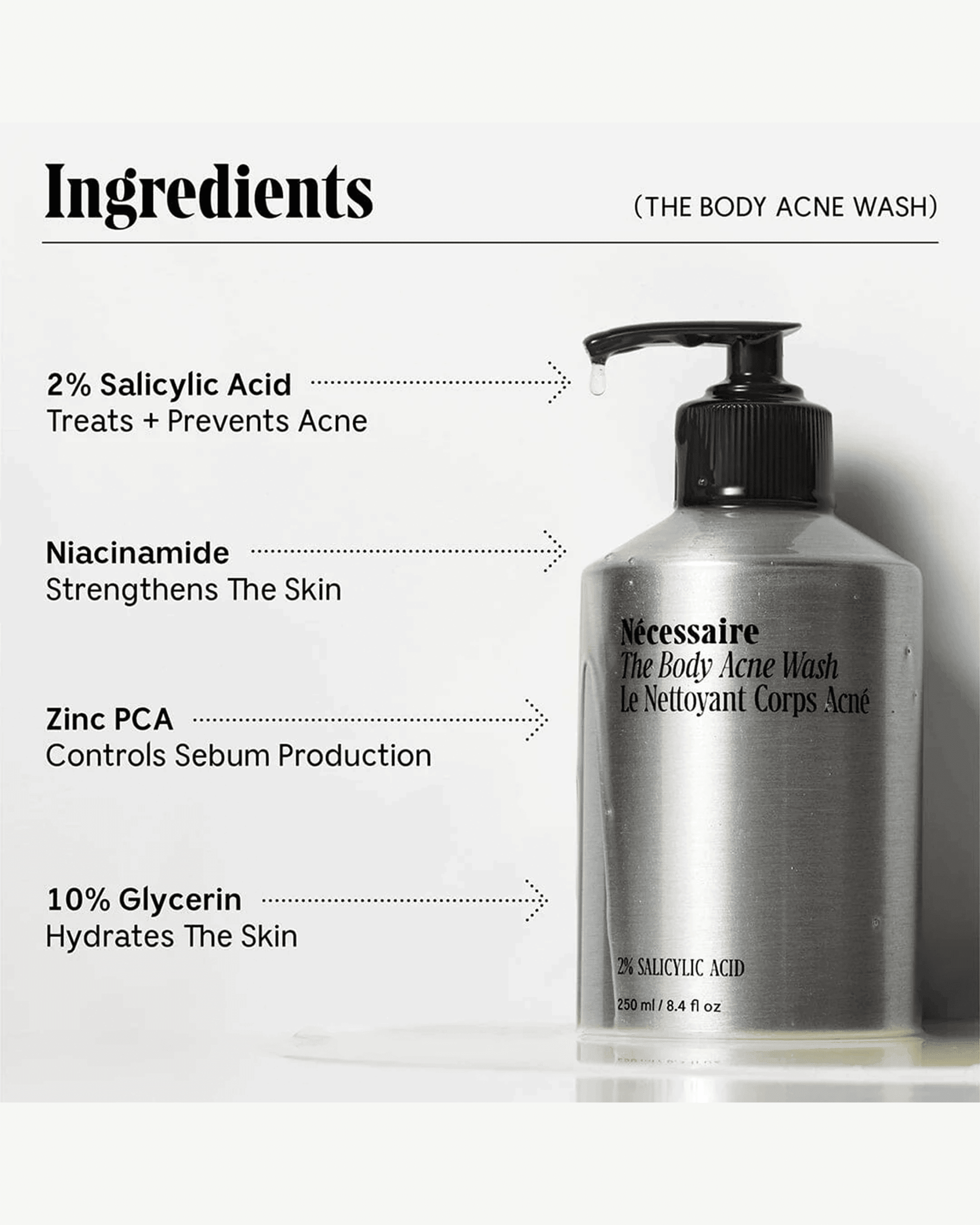 Best Acne Wash for Body - Gentle & Effective Cleanser for Back, Chest & Shoulder Breakouts - Perfect for Daily Shower & Post-Workout Skincare