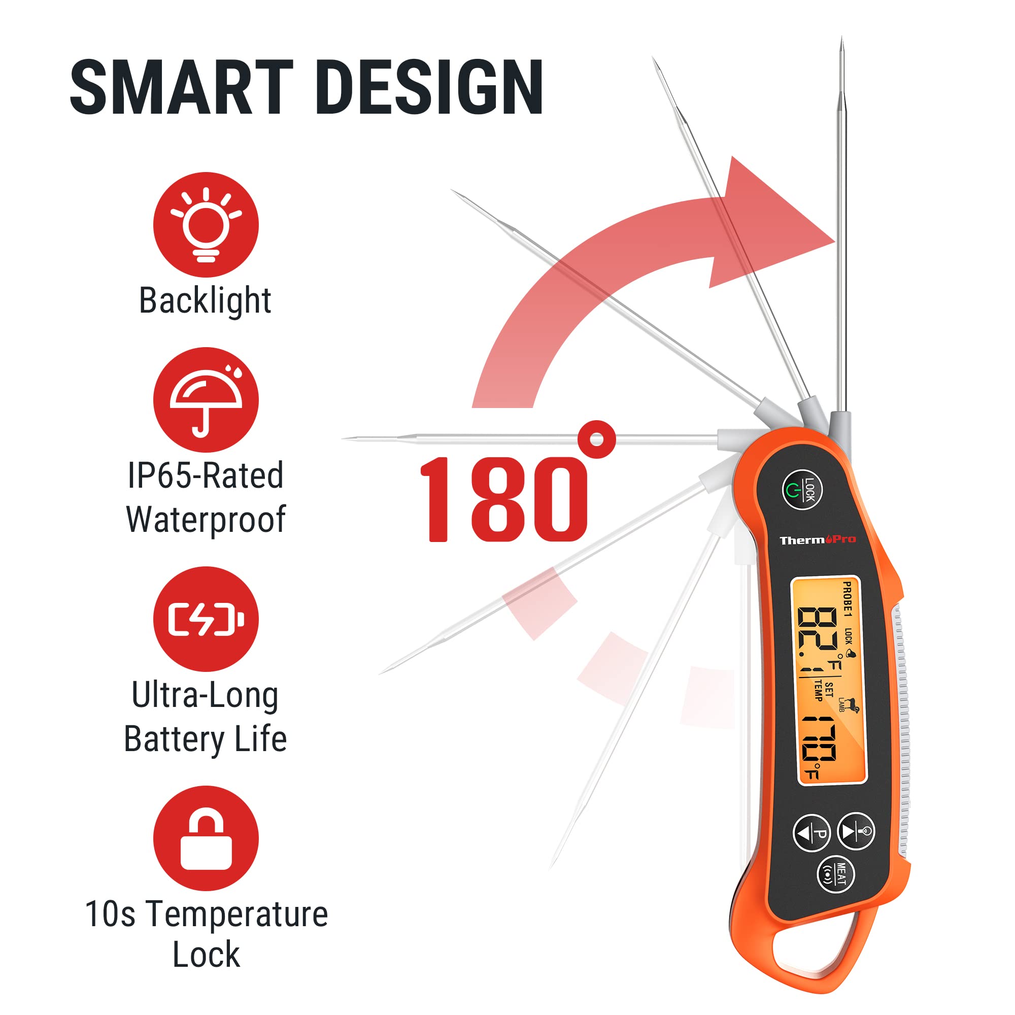 ThermoPro TP710 Digital Meat Thermometer - Instant Read, Waterproof, Dual Probe & Display for Cooking, Grilling, BBQ - Perfect for Kitchen, Oven, Smoker & Outdoor Cooking