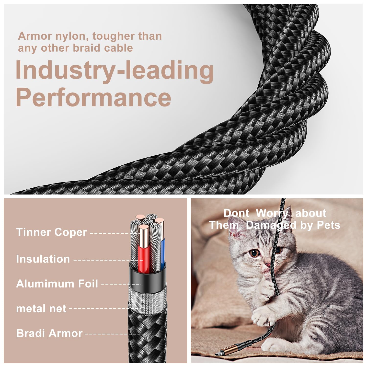3M Long USB C Cable Fast Charging 3A - Durable Nylon Type C Charger for iPhone 15/15 Pro Max, Samsung Galaxy S23/S22/S21, Huawei P40/P30, Google Pixel - Perfect for Home, Office & Travel Charging