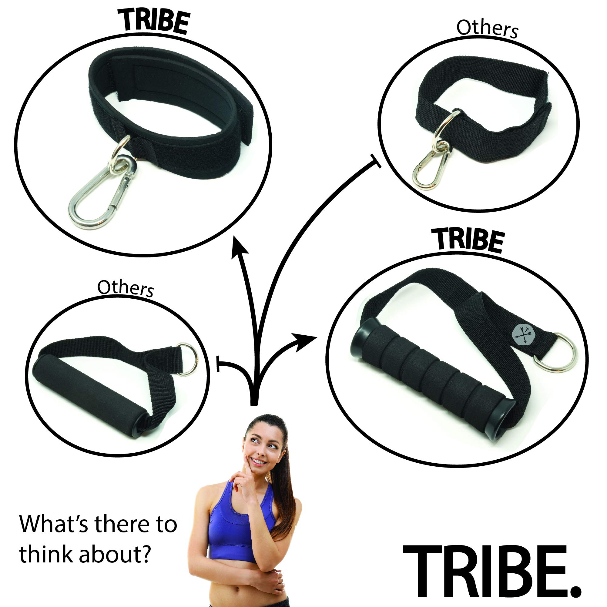 Premium TRIBE Resistance Bands Set for Home Gym - Heavy Duty Exercise Bands with Ankle Straps, Door Anchor & Cushioned Handles - Workout Equipment for Strength Training, Yoga & Fitness - Perfect for Home Workouts, Gym Training & Physical Therapy