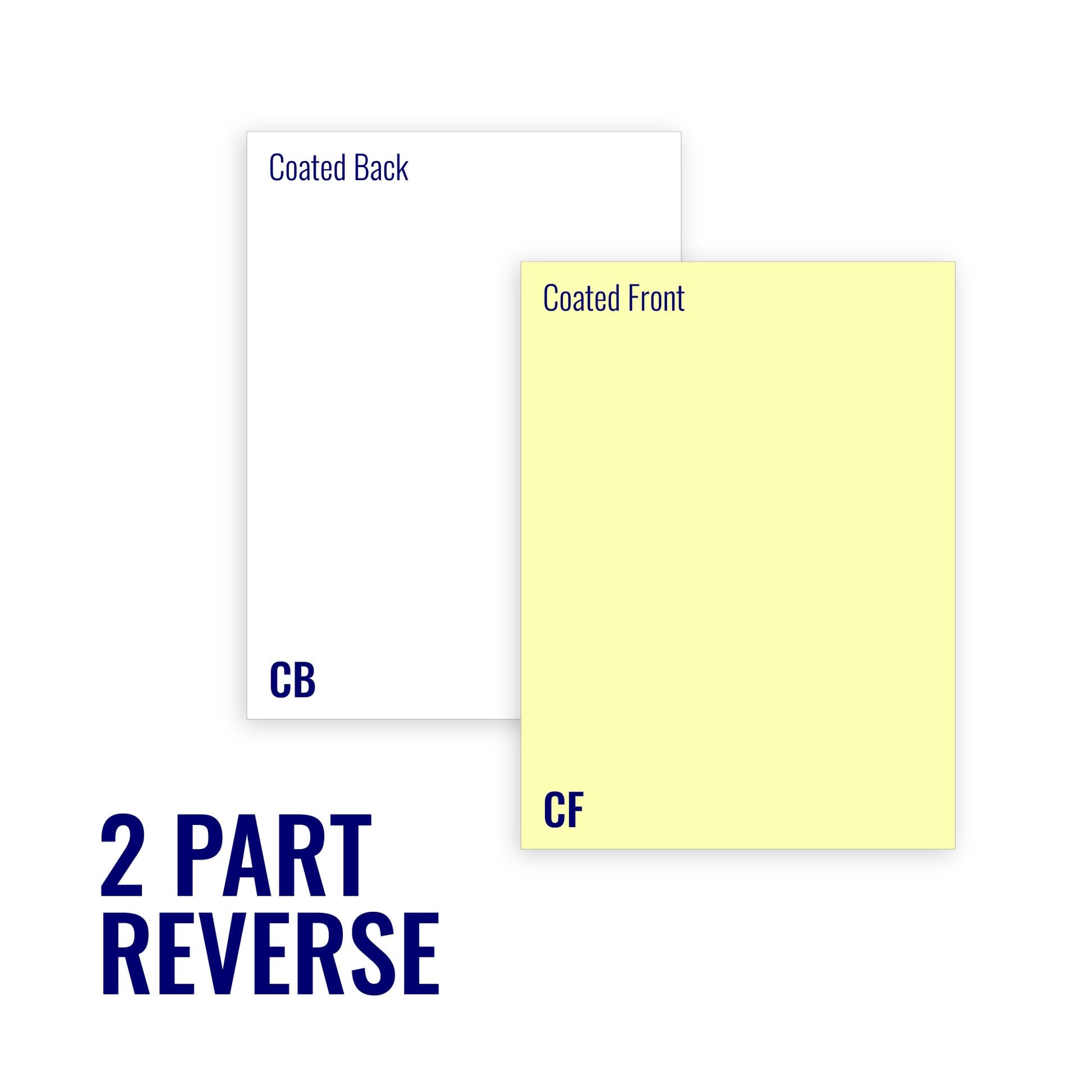 Premium 8.5 x 11 Carbonless Copy Paper - 2 Part NCR Form (White/Canary Yellow) - 2000 Sets (4000 Sheets, 8 Reams) - Ideal for Invoices, Receipts, Order Forms & Business Documentation