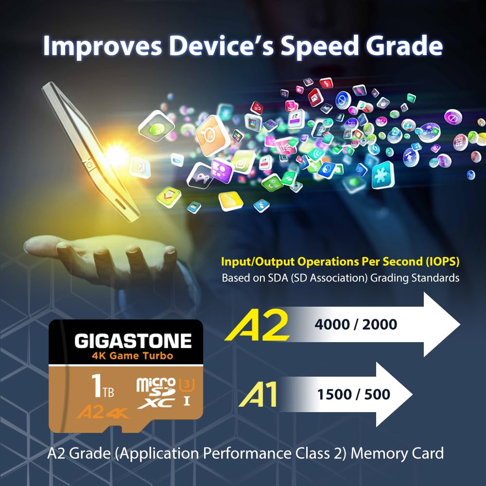 Gigastone 1TB Micro SD Card for Nintendo Switch - UHS-I U3 Class 10, 100MB/s Read Speed, 4K UHD Video Support, 5-Year Free Data Recovery - Perfect for Gaming, Action Cameras & Drones