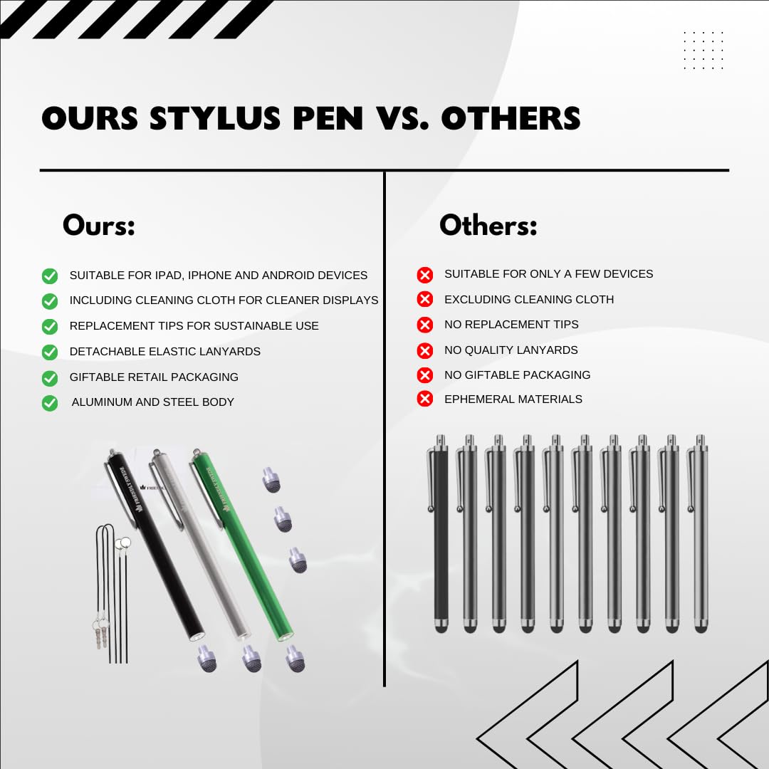 Friendly Swede Stylus Pen 3-Pack for iPad & iPhone - Touchscreen Stylus with Replaceable Tips & Cleaning Cloth for Artists & Students