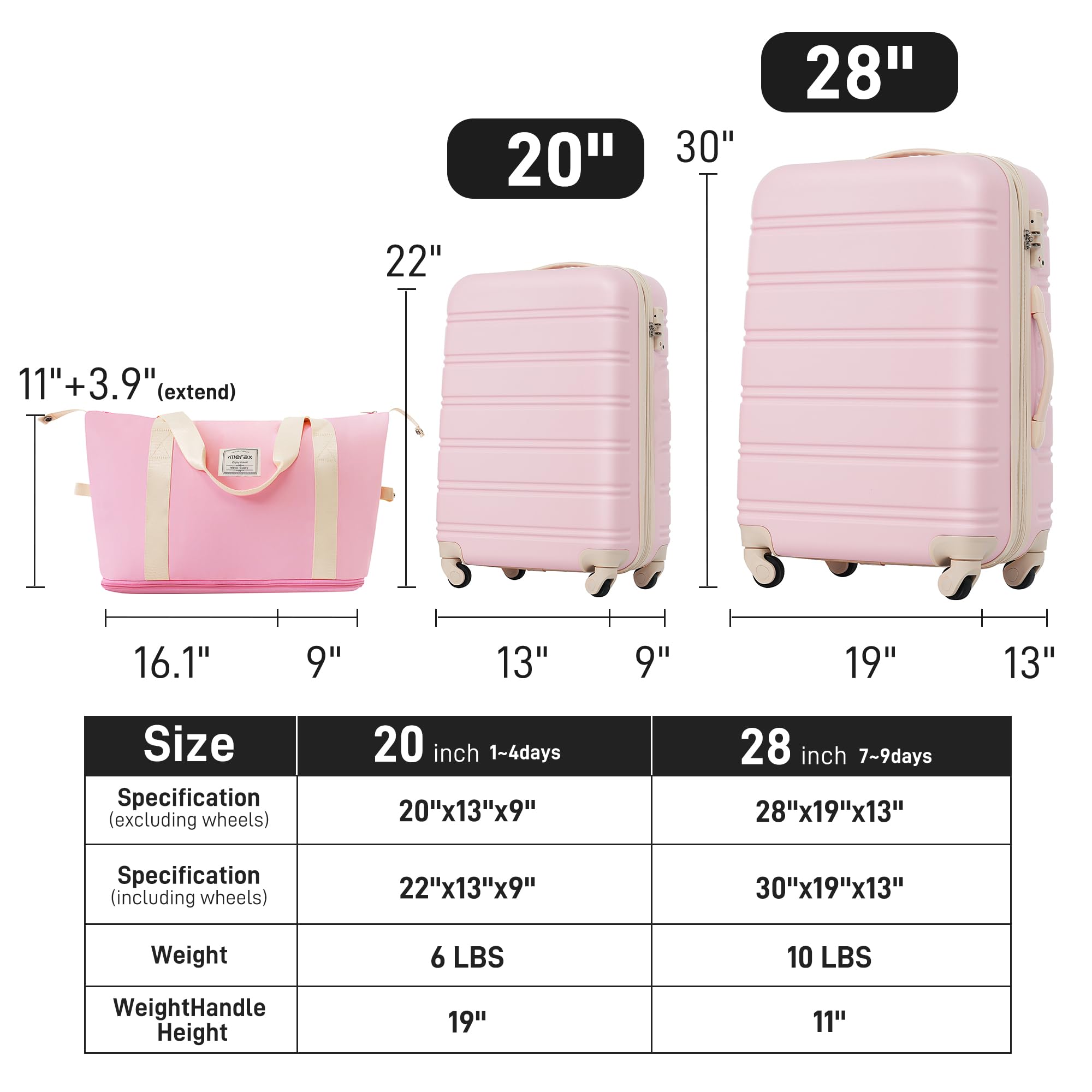 Merax 2-Piece Expandable Hardside Luggage Set with Travel Bag & Spinner Wheels (20