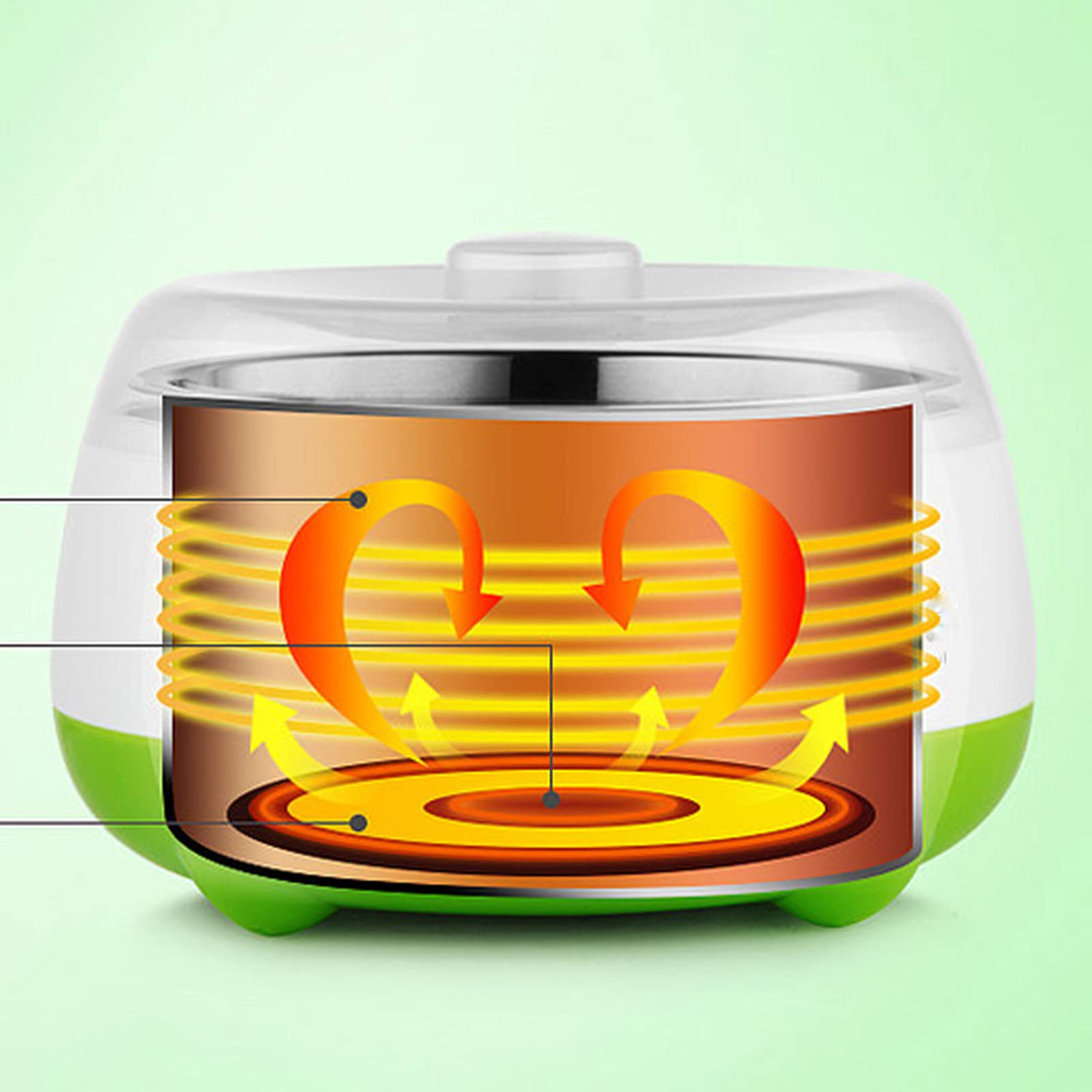 1L Automatic Digital Yogurt Maker with Stainless Steel Interior - Home DIY Yogurt Machine for Healthy Greek Yogurt Making (Green) | Perfect for Breakfast, Snacks & Healthy Lifestyle