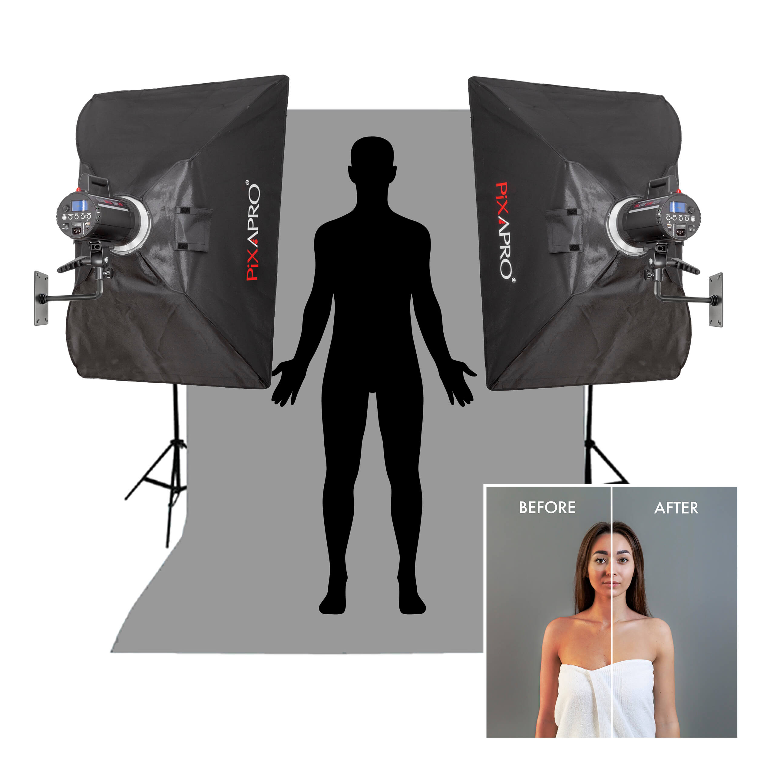 LUMI400II Professional Medical & Clinical Wall Mounted Photography Studio Flash Kit - Perfect for Before & After Shots | Ideal for Dermatology, Cosmetic Surgery, and Medical Documentation
