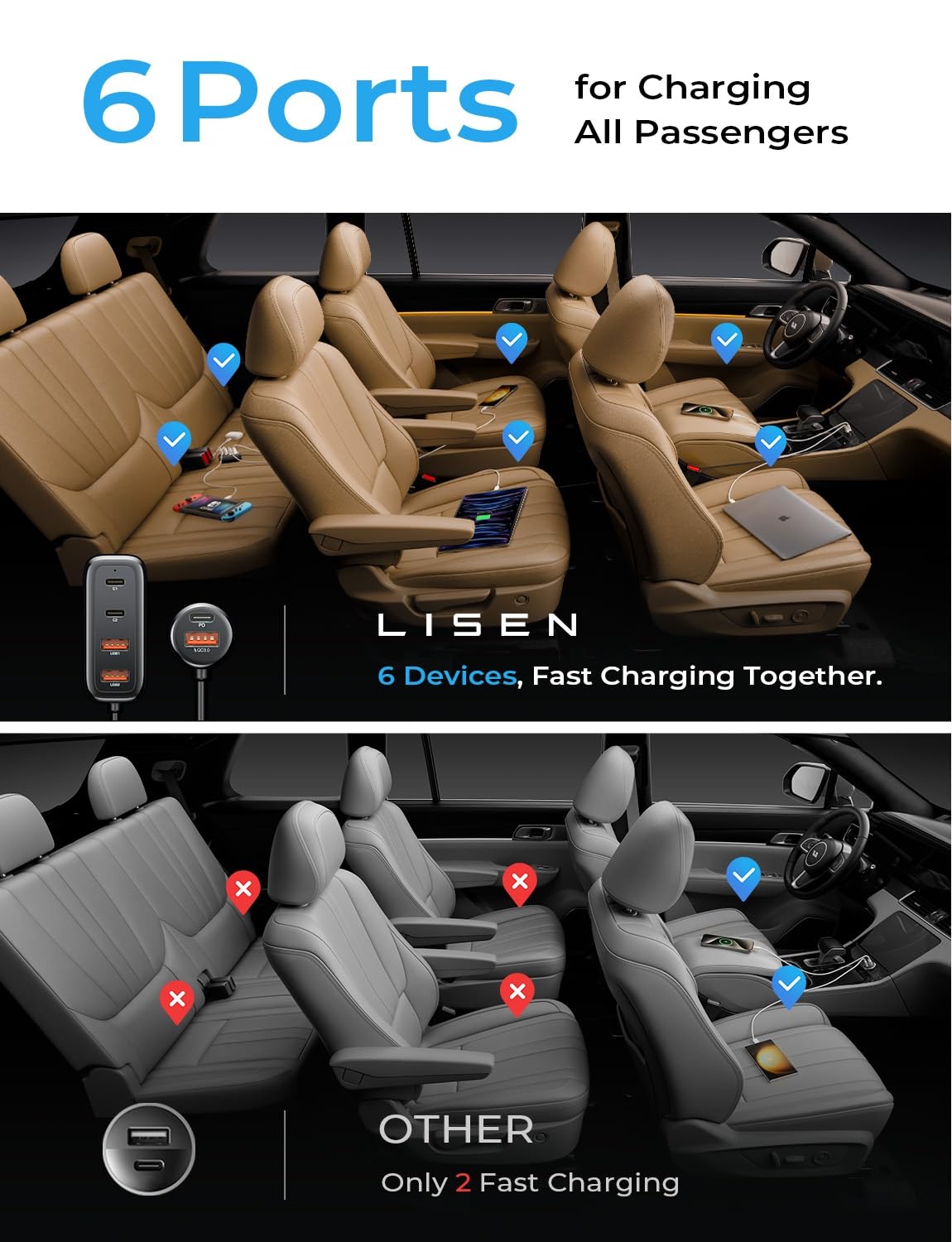 AINOPE 108W USB C Car Charger with 6 Fast Charging Ports - Multi-Device Car Charger for iPhone 16/15 Pro Max/14, iPad, Galaxy S24/S25, Tablets - Perfect for Road Trips, Family Travel & Long Commutes