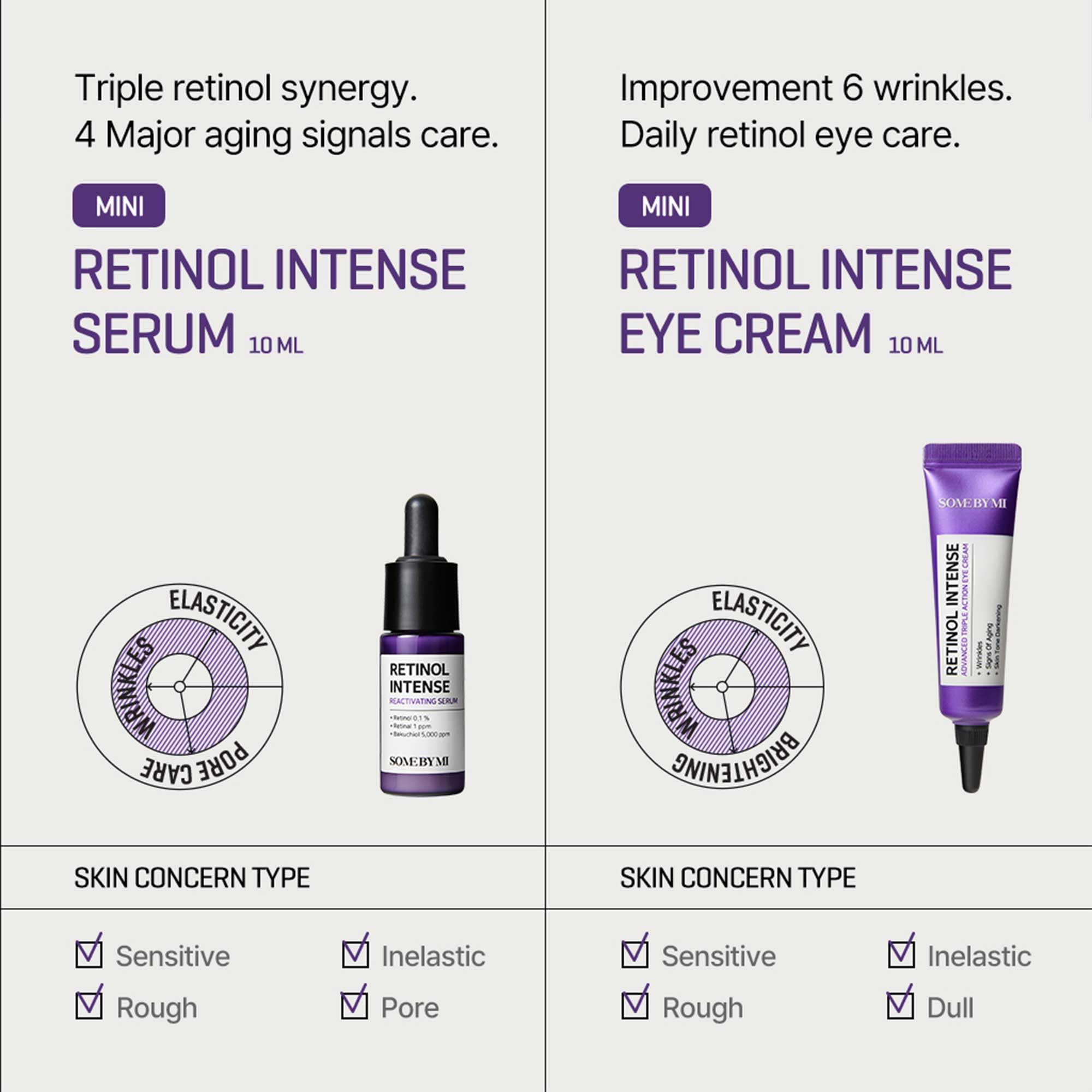 Retinol Serum & Eye Cream Kit 0.33oz - 0.1% Mild Korean Skincare for Beginners - Perfect for Nighttime Anti-Aging Routine