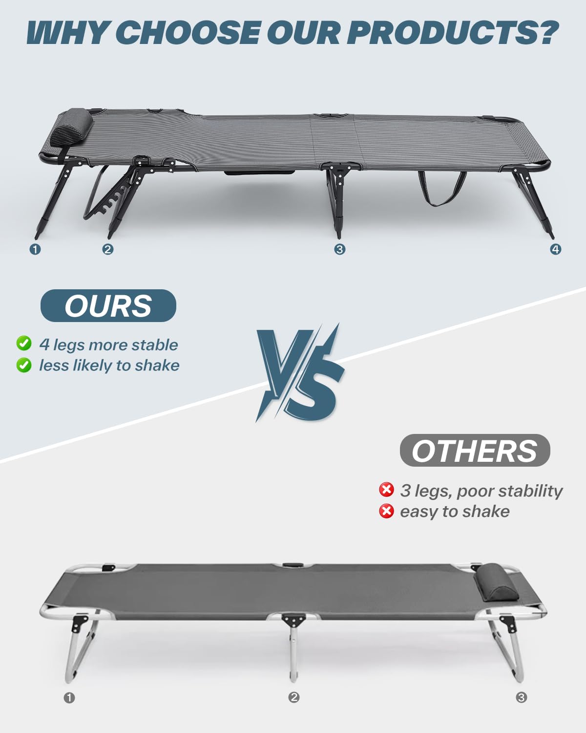 **Sportneer Heavy Duty Camping Cot for Adults - 450 LBS Capacity, Portable Folding Bed with Padded Mattress - Perfect for Camping, Tent, Office, Outdoor Travel & Sleepovers**