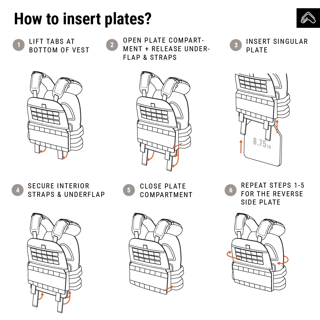 Tribe WOD Weight Vest Plates 5.75-13.75lb | Premium Steel Plate Carrier Weights for CrossFit, HIIT, Running & Strength Training | Adjustable Weight System for Fitness & Military Training | Perfect for Home Gym, Outdoor Workouts & Tactical Exercises