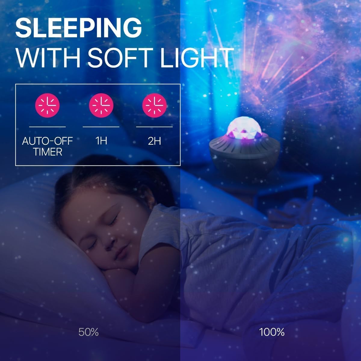 Galaxy Star Projector with Bluetooth Speaker - 21 LED Light Effects for Bedroom, Kids Room & Gaming Room Decor | Remote Control, Timer & APP | Perfect for Relaxation, Sleep Aid & Party Ambiance