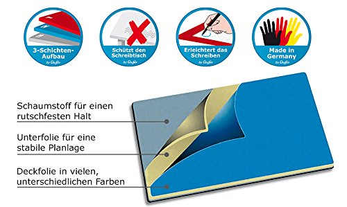 Durella Desk Pad 40 x 53 cm (15.7 x 20.9 inches) Cobalt Blue - Non-Slip Mouse Pad & Writing Surface for Office, Gaming, and Home Workspace