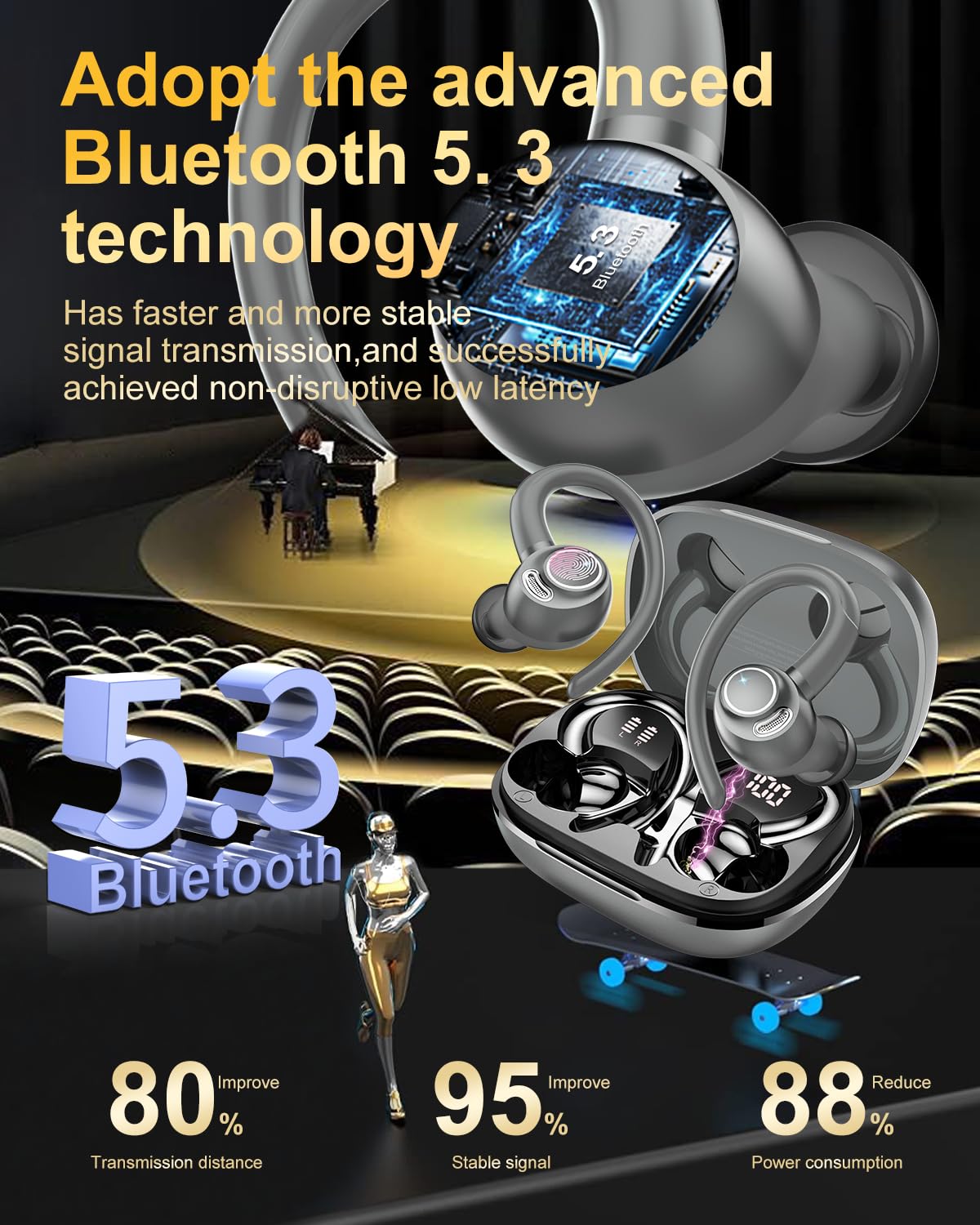 Jesebang 2024 Wireless Bluetooth 5.3 Sports Headphones - HiFi Stereo Earbuds with ENC Mic, IP7 Waterproof, 40H Playtime & LED Display - Perfect for Running, Gym Workouts & Outdoor Activities