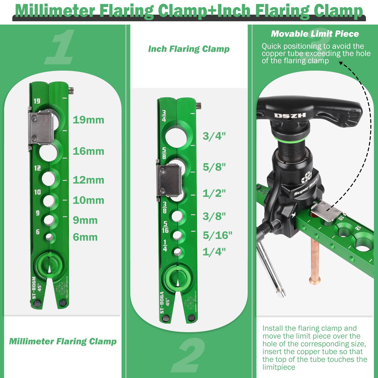 HVAC Flaring Tool Kit 1/4”-3/4” - 45° Eccentric Manual Tubing Flare Tool with Deburring for Copper & Aluminum Pipes - Perfect for AC Repair, Refrigeration & Plumbing Projects