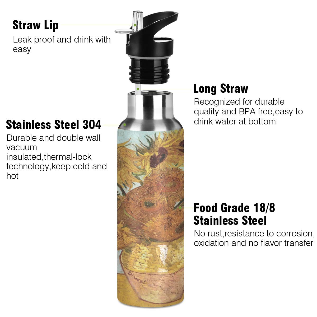 Van Gogh Sunflower Water Bottle - 22oz Stainless Steel, BPA Free & Leakproof for Gym, Travel, Work