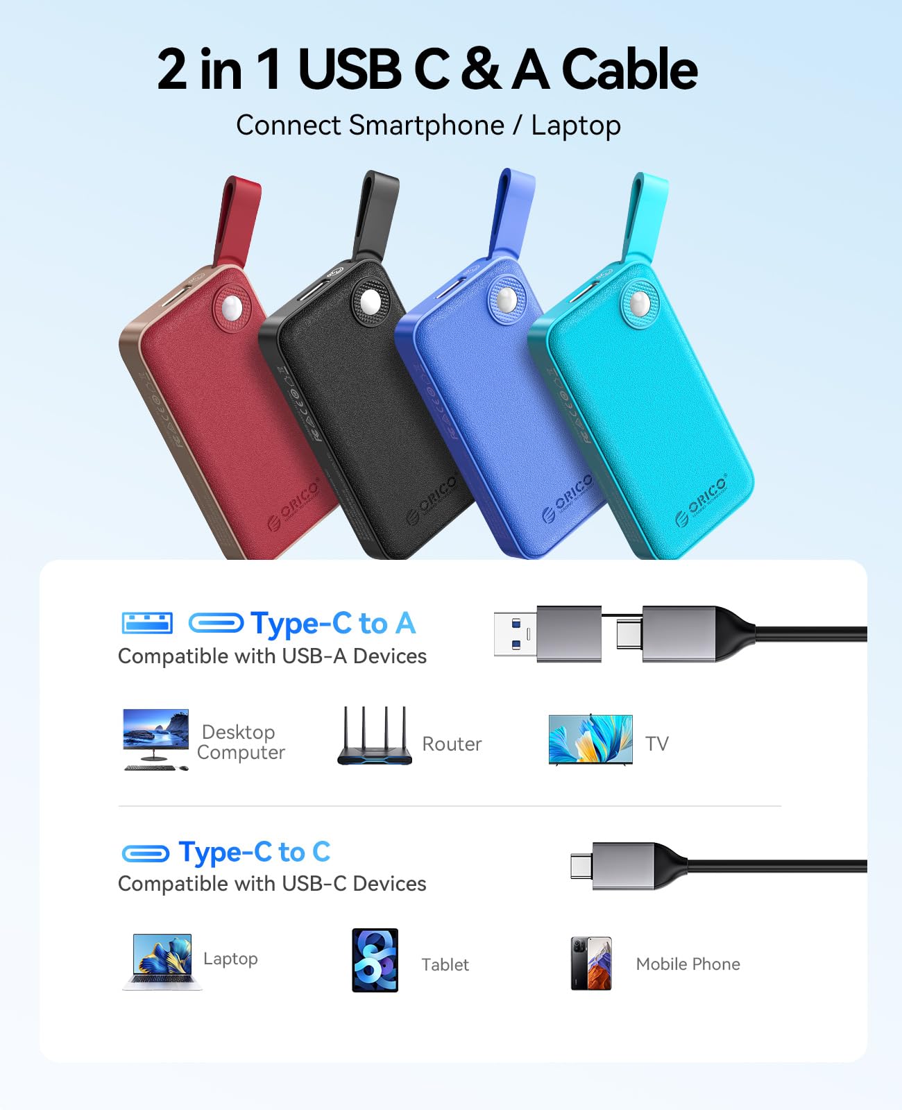 ORICO 1TB Portable SSD - Ultra-Fast 2000MB/s USB 3.2 Gen 2x2 External Solid State Drive, Compact & Lightweight with USB-C to C/A Cable - Perfect for Smartphones, Tablets, Laptops, Gaming & 4K Video Editing