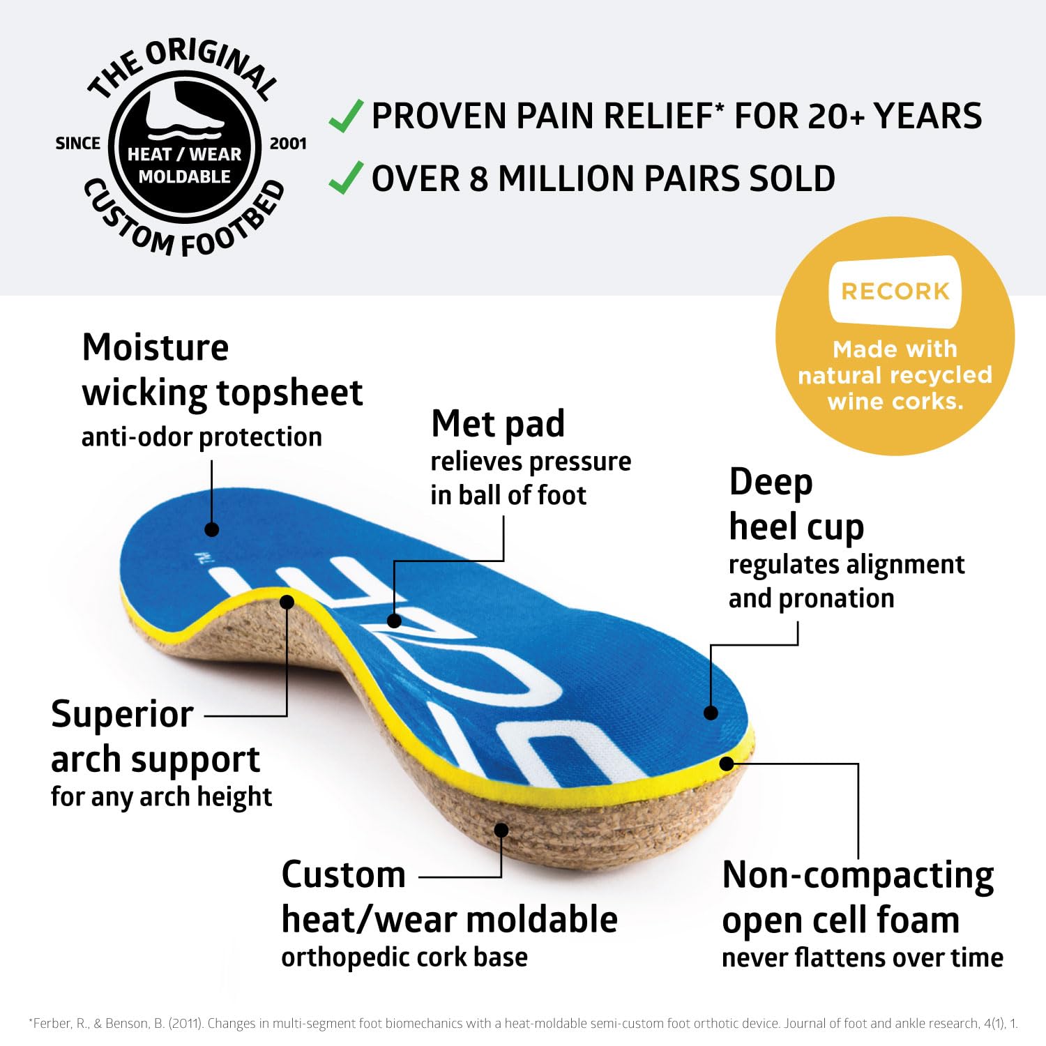 SOLE Performance Thick Metatarsal Pads Plantar Fasciitis Insoles for Men & Women - Arch Support Orthotic Inserts for Foot Pain Relief, Heel Spurs & Flat Feet - Perfect for Running, Walking & Work Boots