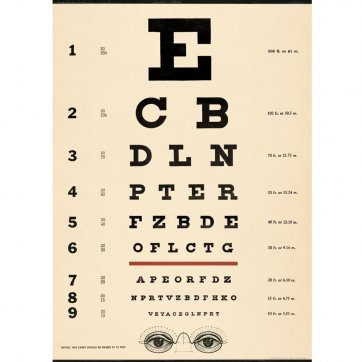 Wrap Eye Chart - Vision Test Chart for Eye Exams, Home & Office Use - Perfect for Optometrists, Schools & Vision Therapy