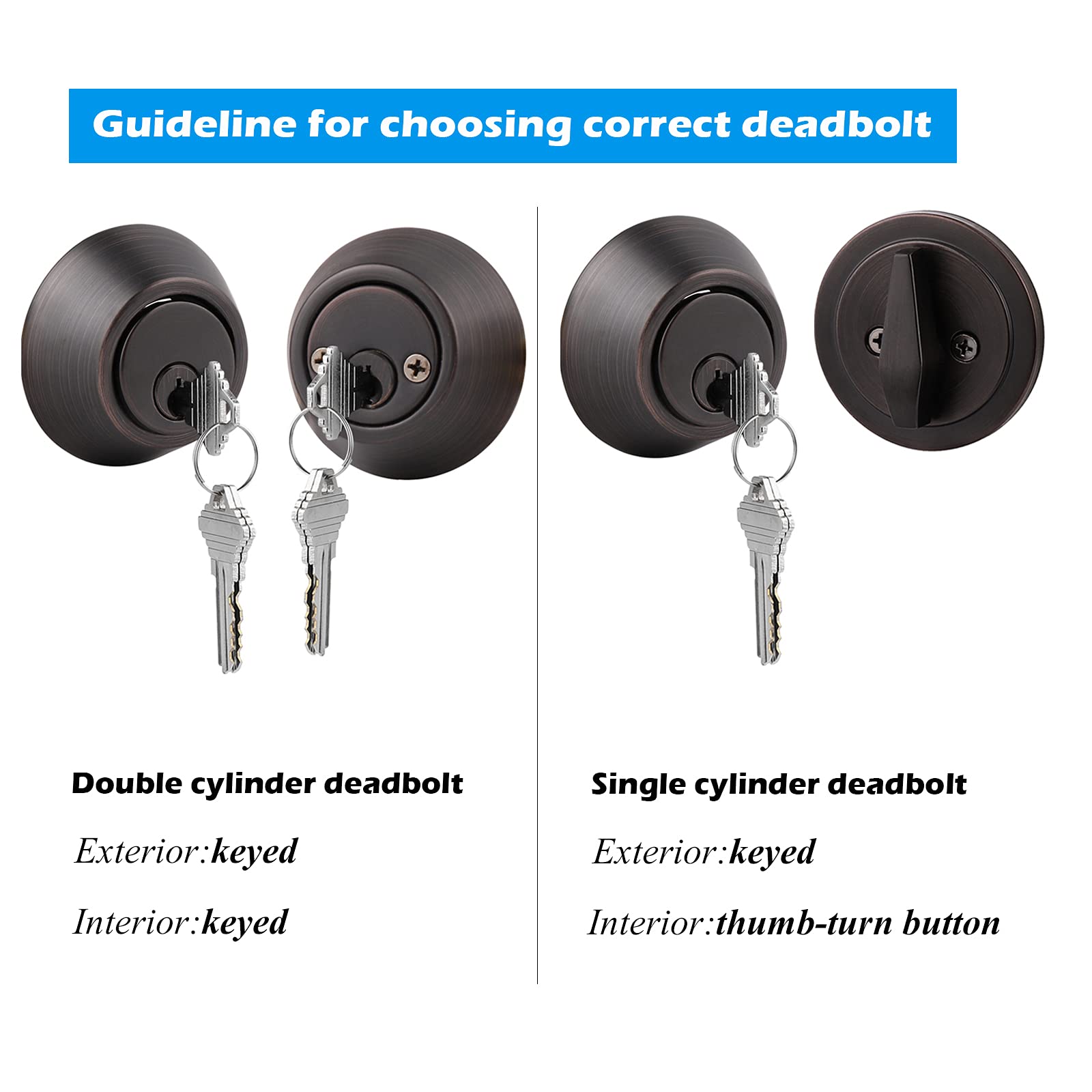 Gobrico 6 Keyed Alike Double Cylinder Deadbolt Lock - Oil Rubbed Bronze Finish - Same Key for All Locks - Secure Your Home, Office, or Rental Property
