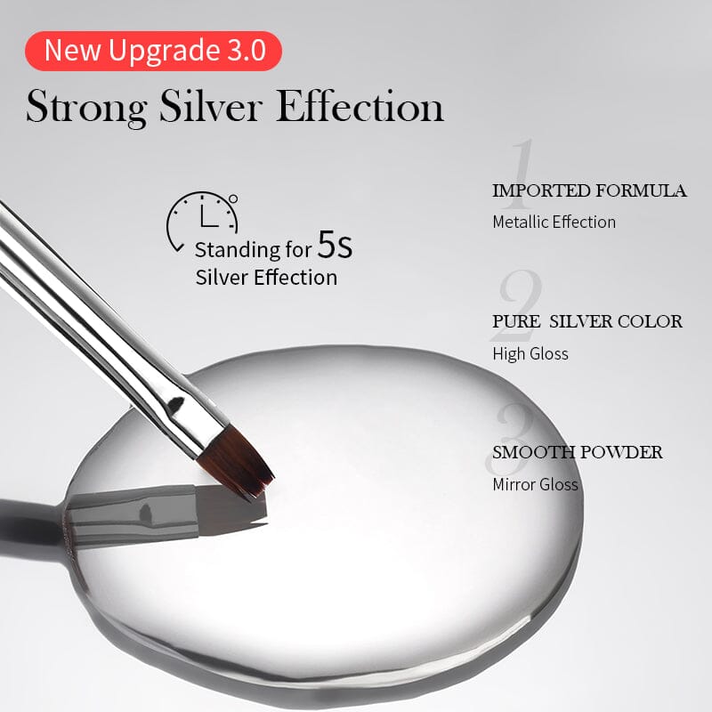 Super Shine Silver Metallic Paint Gel - High Gloss Finish for DIY Crafts, Nail Art, and Model Painting - Perfect for Home Decor, Automotive Detailing & Creative Projects