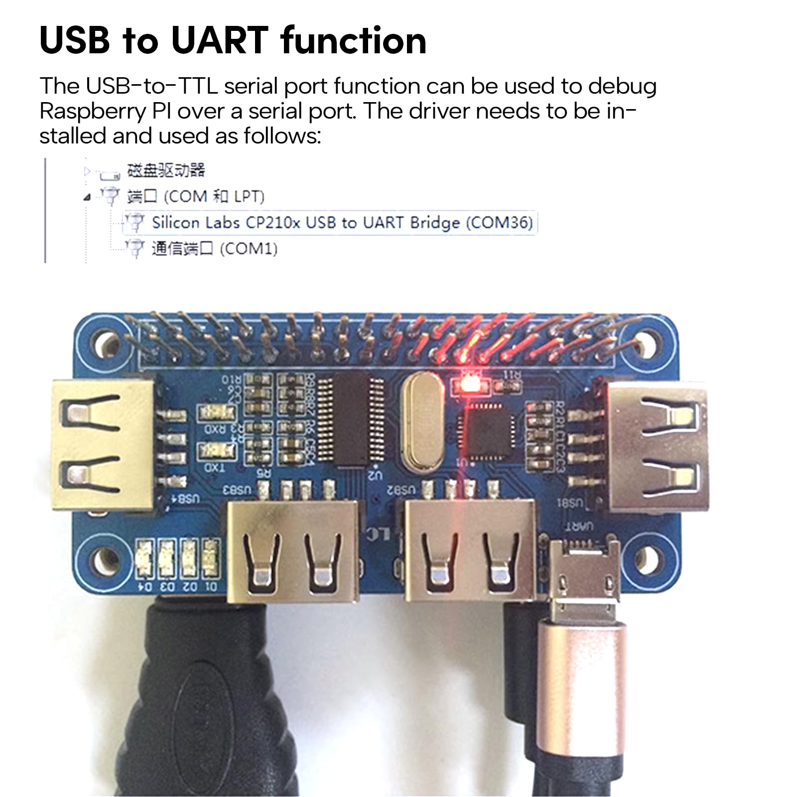 Raspberry Pi USB Hub 4-Port 3.0 with UART Chip - Perfect for DIY Projects & IoT Devices