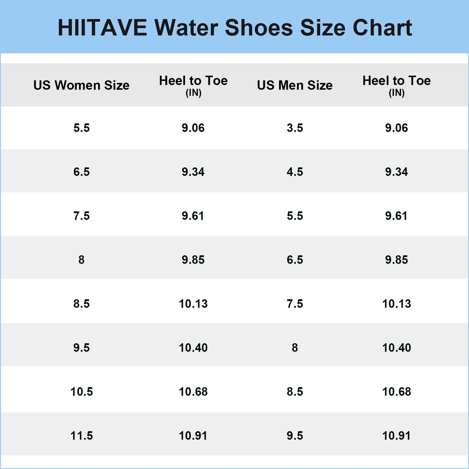 HIITAVE Women's Barefoot Water Shoes - Lightweight Quick-Dry Beach Shoes for Swimming, Surfing, Hiking & Yoga | Minimalist Aqua Shoes for Outdoor Activities