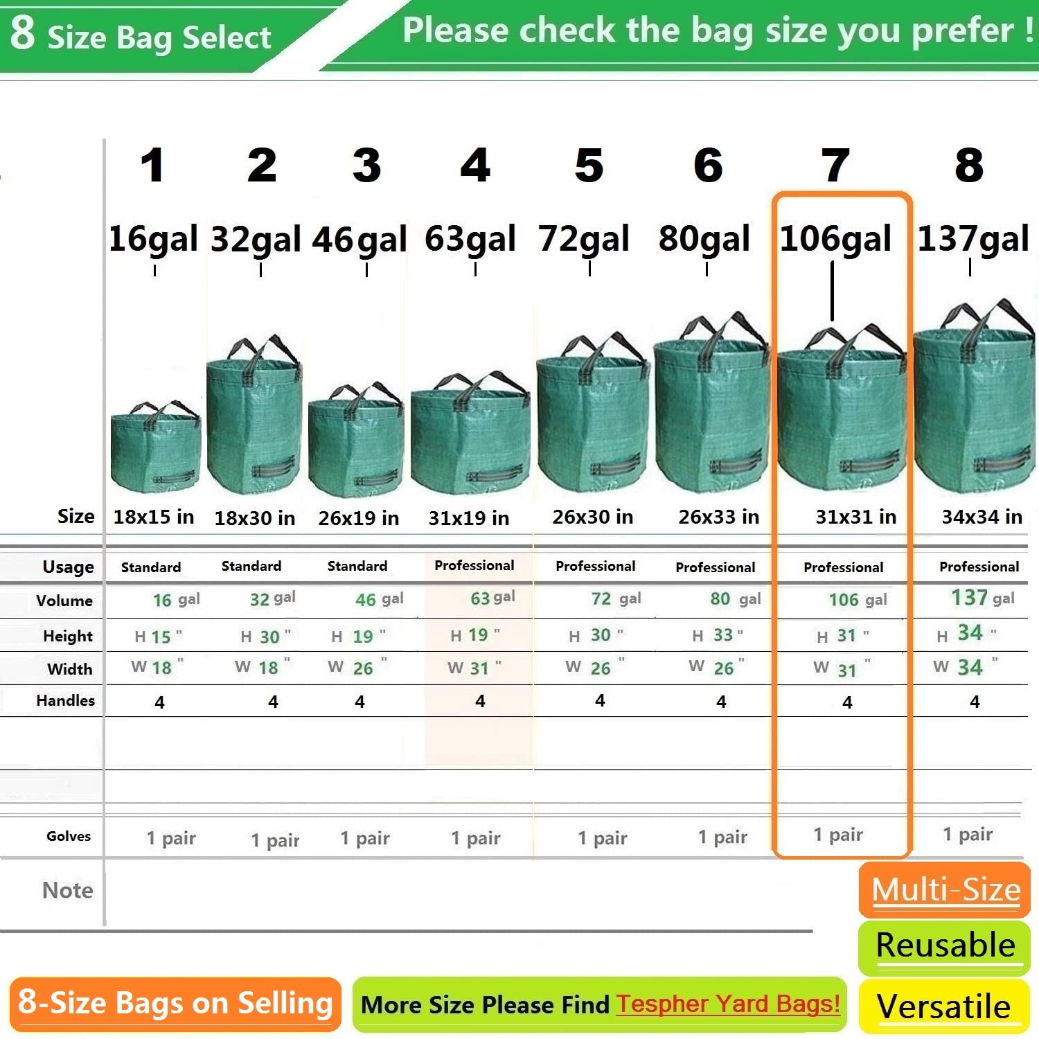 **3-Pack 106-Gallon Heavy-Duty Lawn & Garden Bags (31