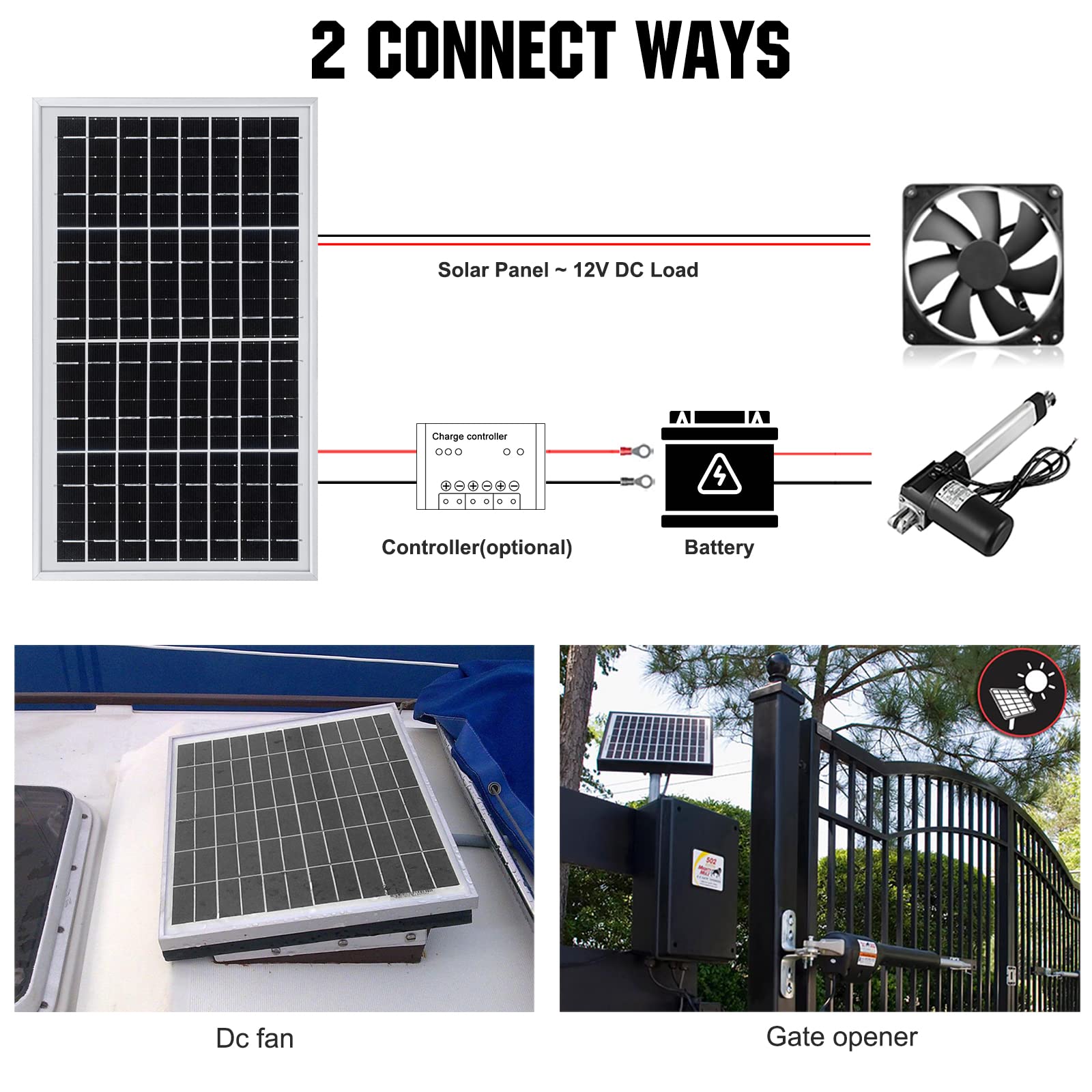 ECO-WORTHY 2 Pack 10W Solar Panels - Portable 12V Solar Battery Charger for Cars, RV, Boat, Gate Openers, Electric Fence & Chicken Coop | Waterproof Outdoor Solar Power Kit for Camping, Off-Grid Living & Emergency Power Backup