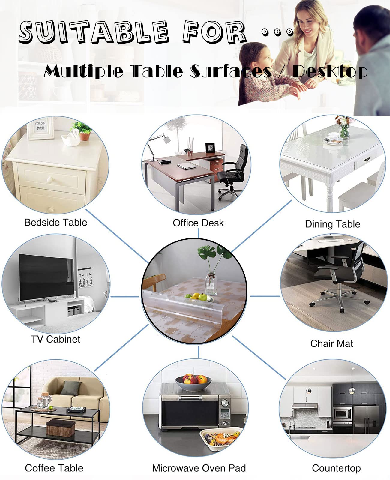 1.5mm Thick Clear PVC Table Cover Protector - 84