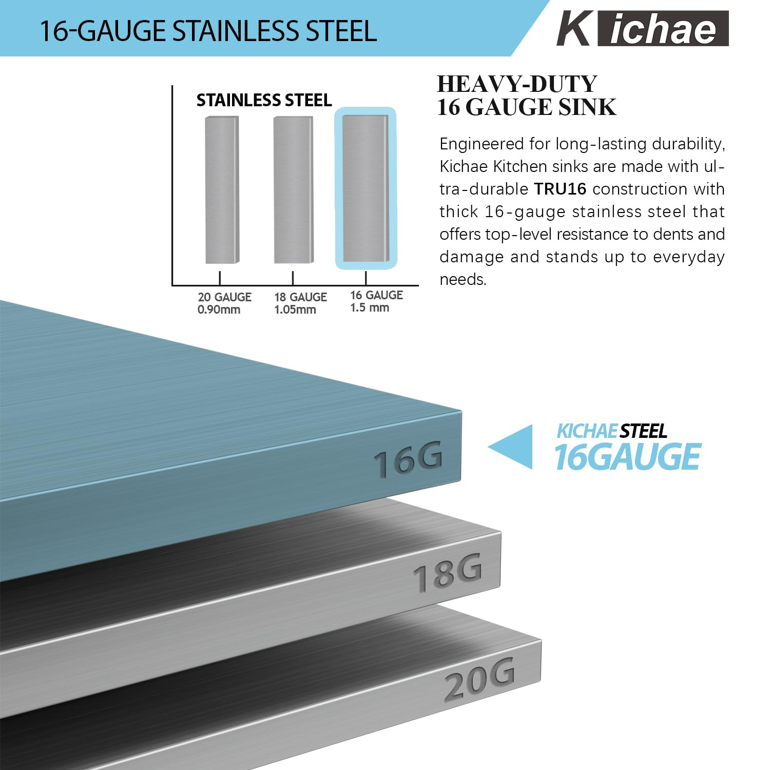 Kichae 28 Inch Undermount Kitchen Sink - 16 Gauge Stainless Steel Single Bowl with Round Corners, Perfect for Modern and Compact Kitchen Designs