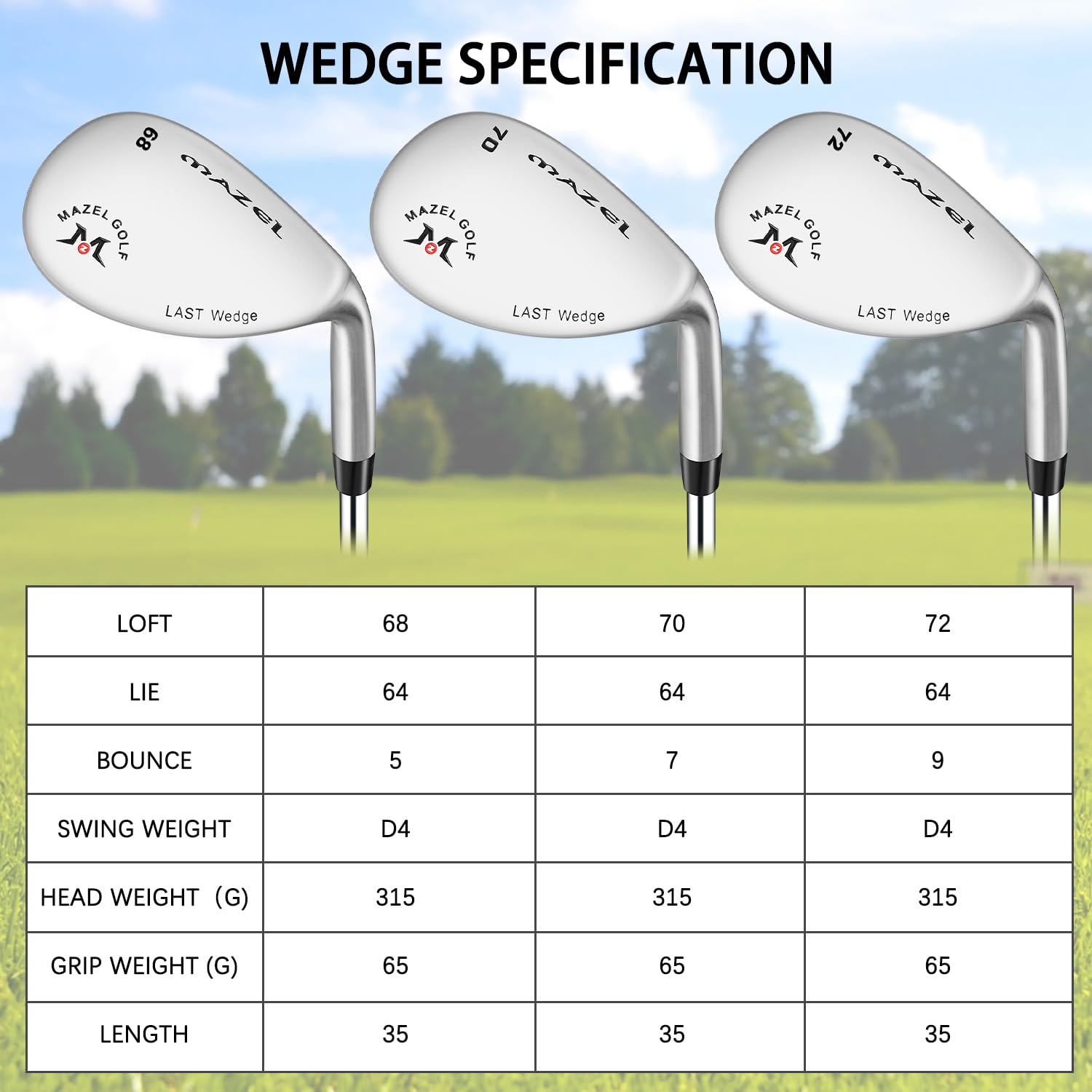 Premium Forged Golf Wedges for Men & Women - High Loft Gap, Sand & Lob Wedge Set | Escape Bunkers & Improve Short Game | Perfect for Greenside Shots & Course Play