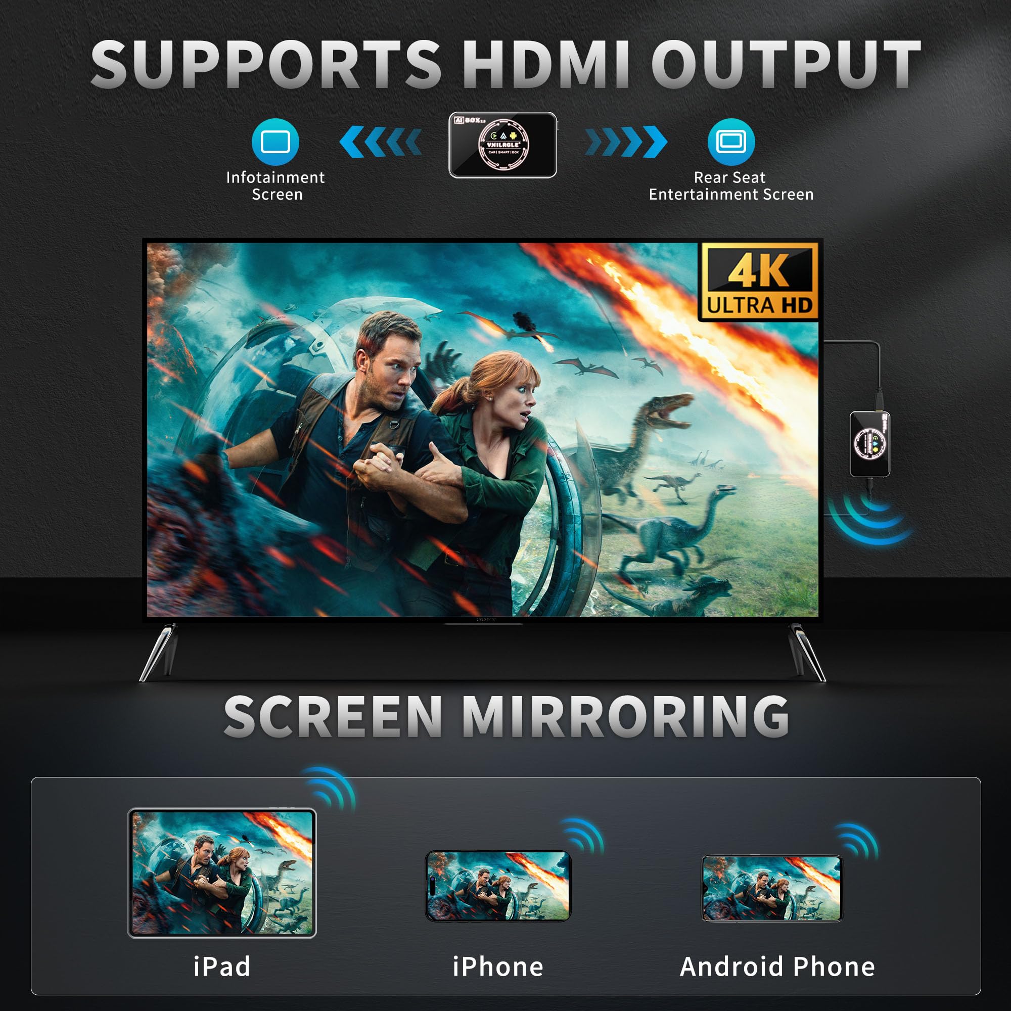 4-in-1 Wireless CarPlay & Android Auto Adapter - Stream Netflix, YouTube & More - Split Screen & Mirroring - Compatible with OEM Wired CarPlay/Android Auto Cars - Perfect for Road Trips & In-Car Entertainment