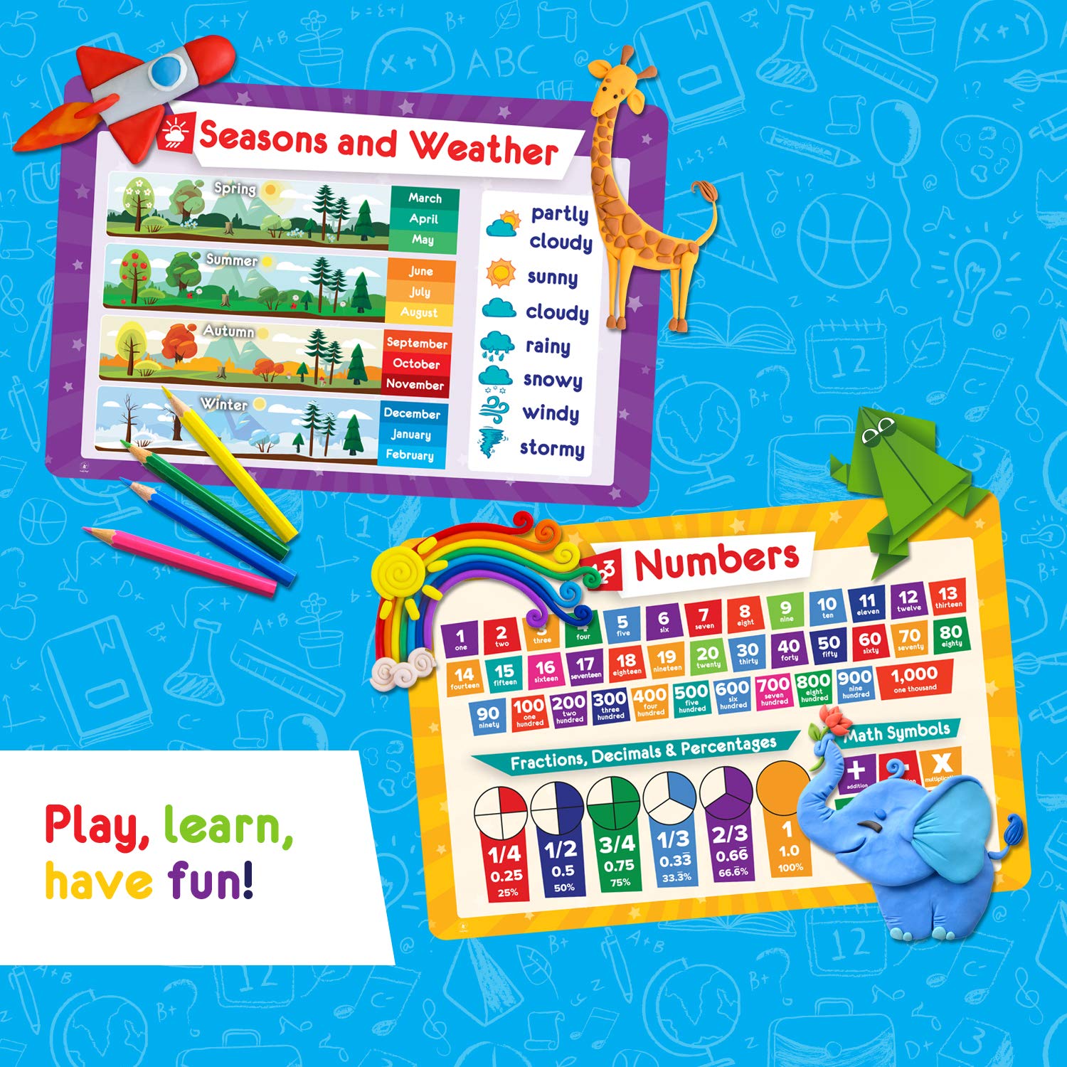 10 Pack Kids Placemats - 2 Sets of 5 Non-Slip, Washable & Reusable Placemats for Toddlers & Children | Perfect for Dining Table, High Chair & Mealtime Learning (Fun Educational Designs)