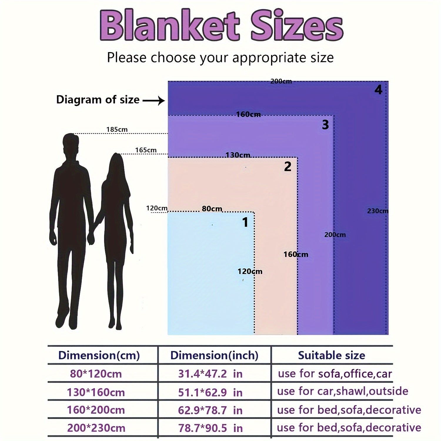 1pc Ultra Soft Double Layer Plush Sofa Blanket - Warm & Cozy Throw for Office, Couch, Bed, Nap | Machine Washable & Easy Care | Perfect for Home, Office, Travel & Gifts | Great for Winter Nights, Movie Time & Relaxation